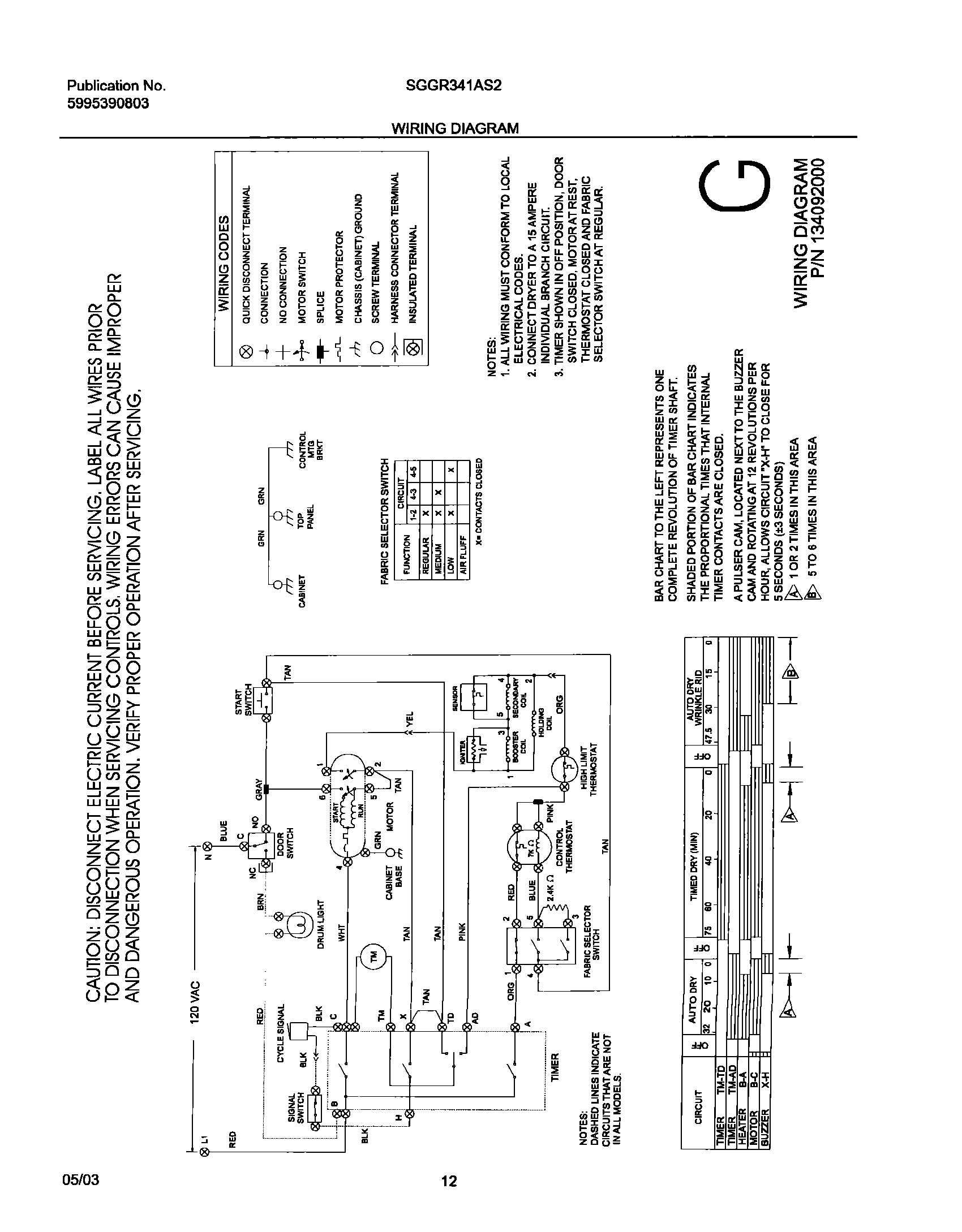 12 - WIRING DIAGRAM
