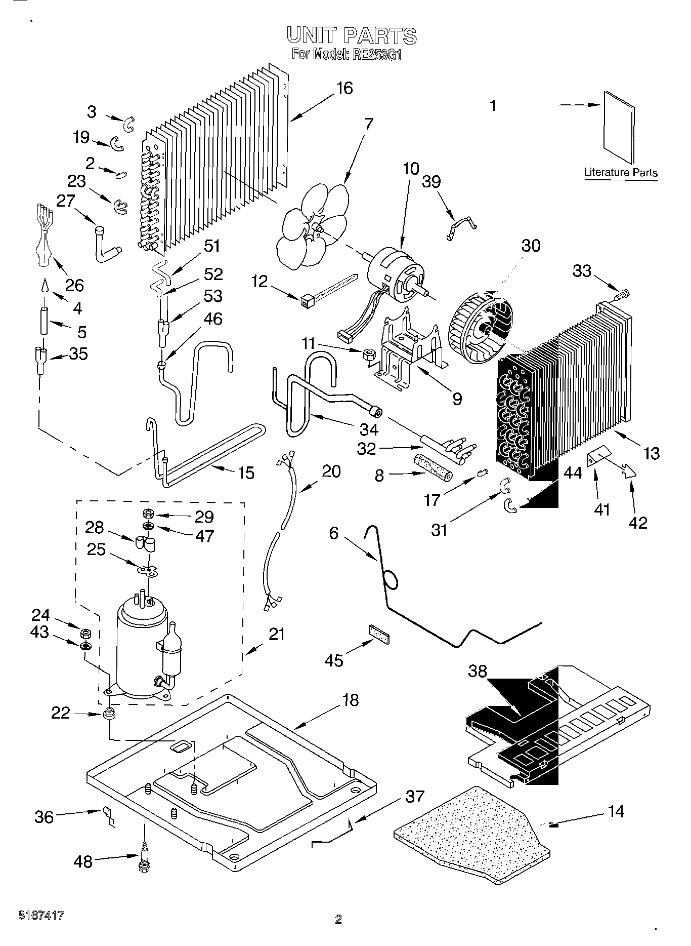 02 - UNIT, LITERATURE