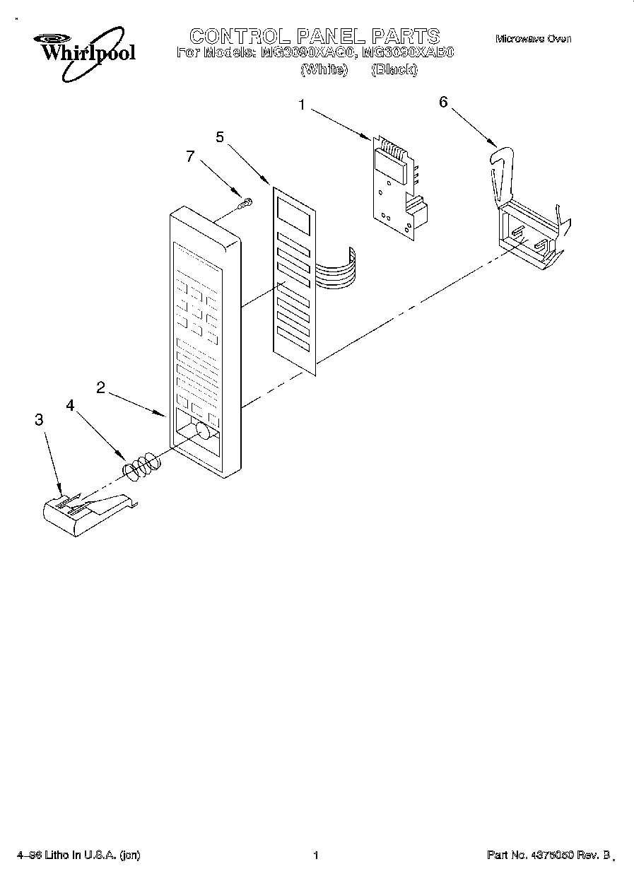 01 - CONTROL PANEL