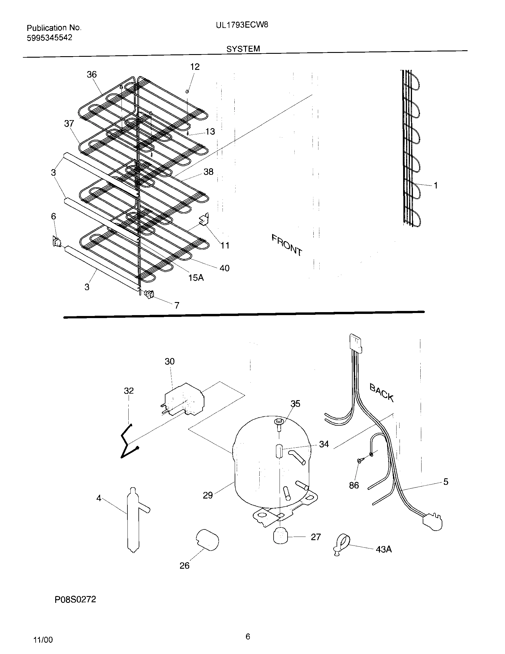 07 - SYSTEM