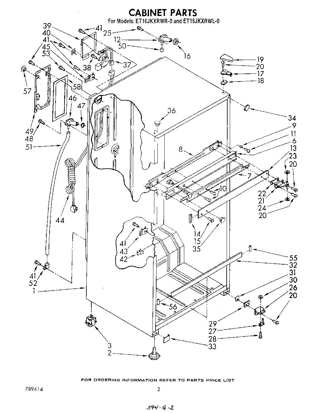 02 - CABINET