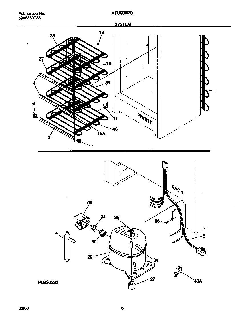 04 - SYSTEM