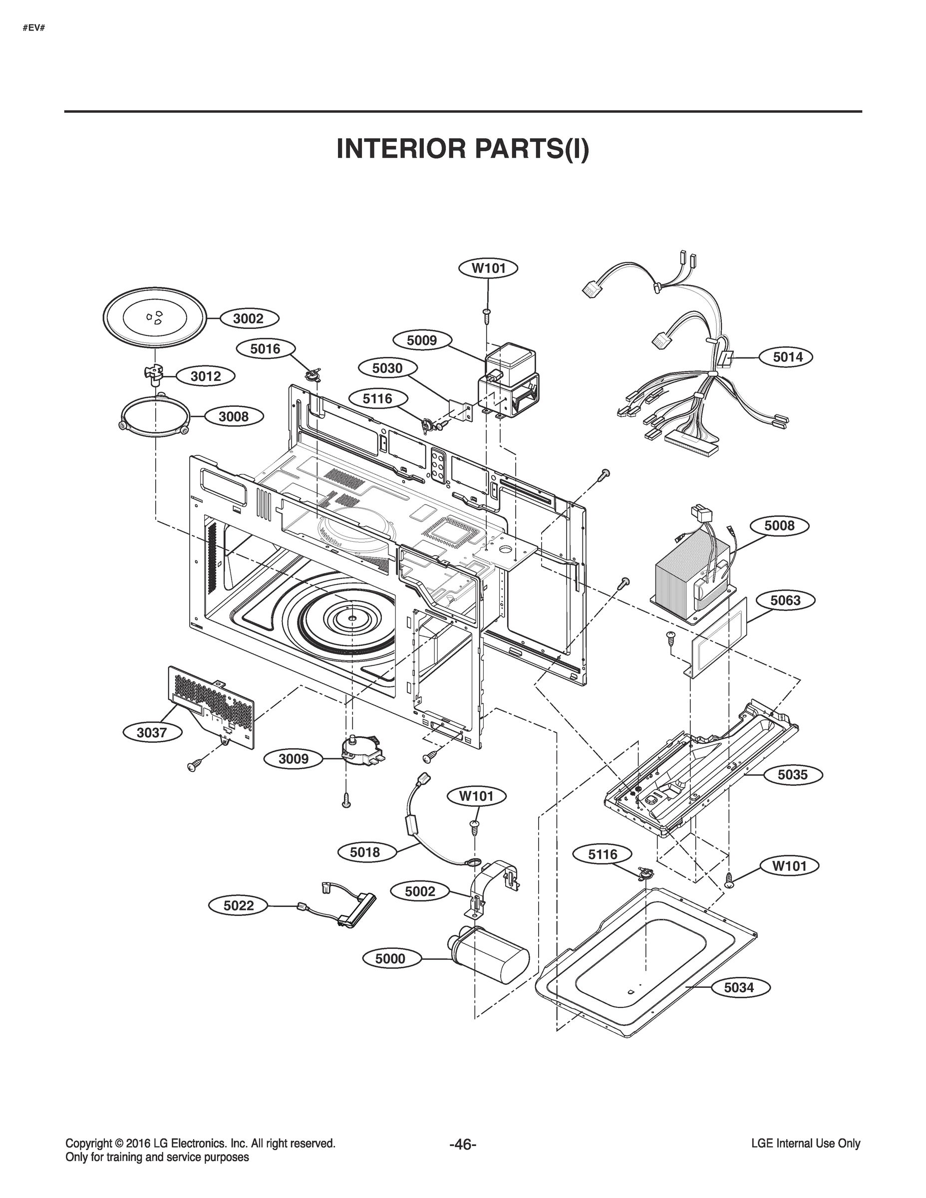 INTERIOR PARTS()