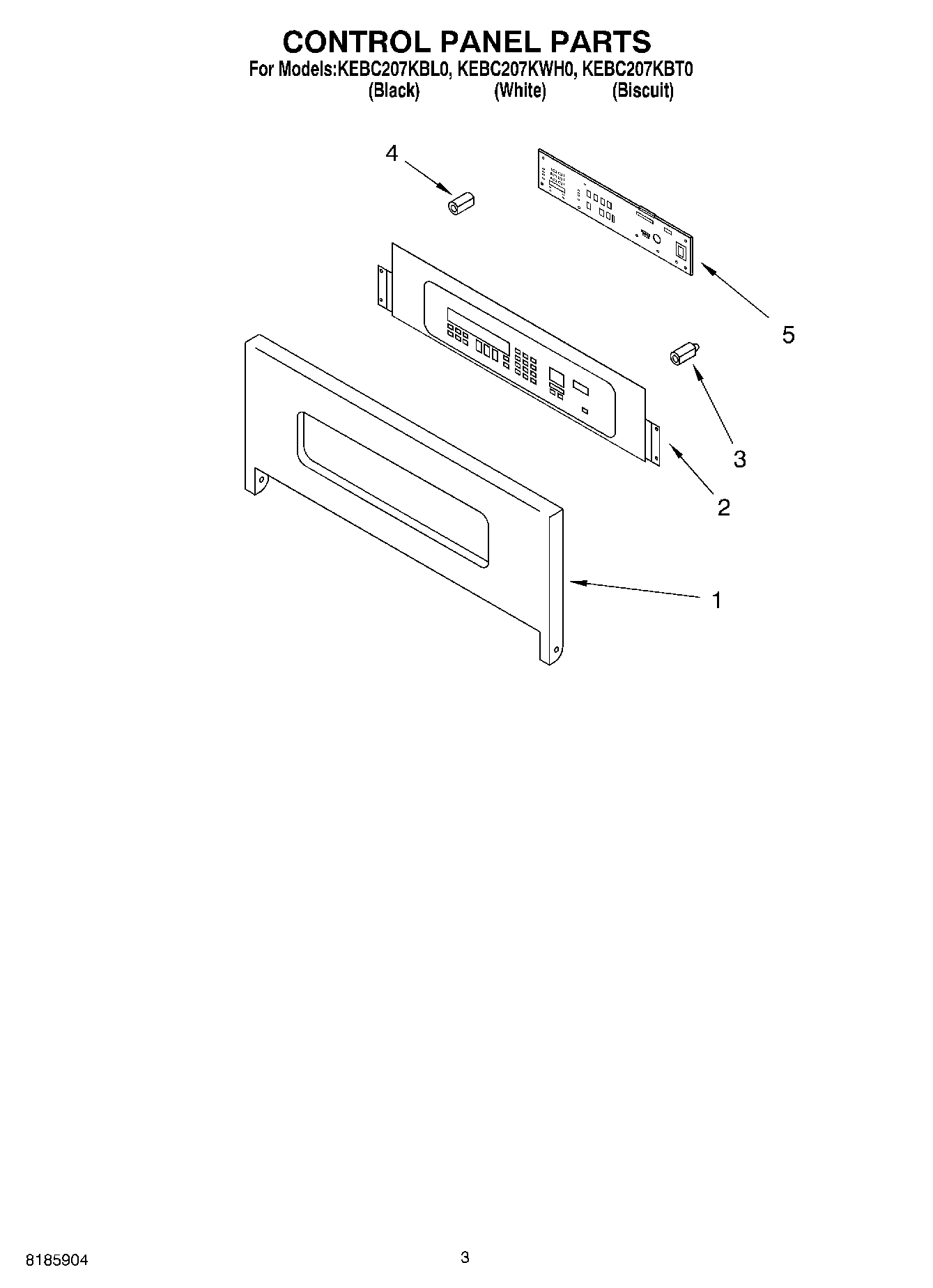 02 - CONTROL PANEL