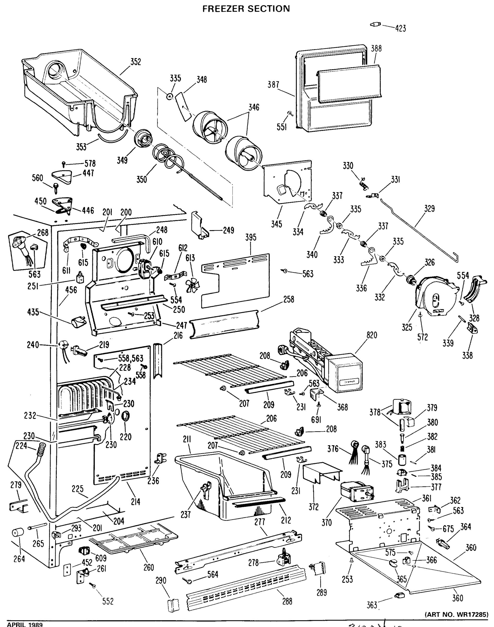 FREEZER SECTION