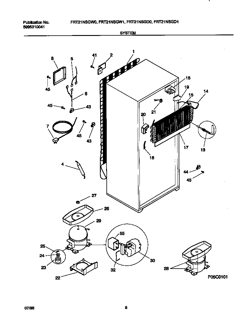 05 - SYSTEM
