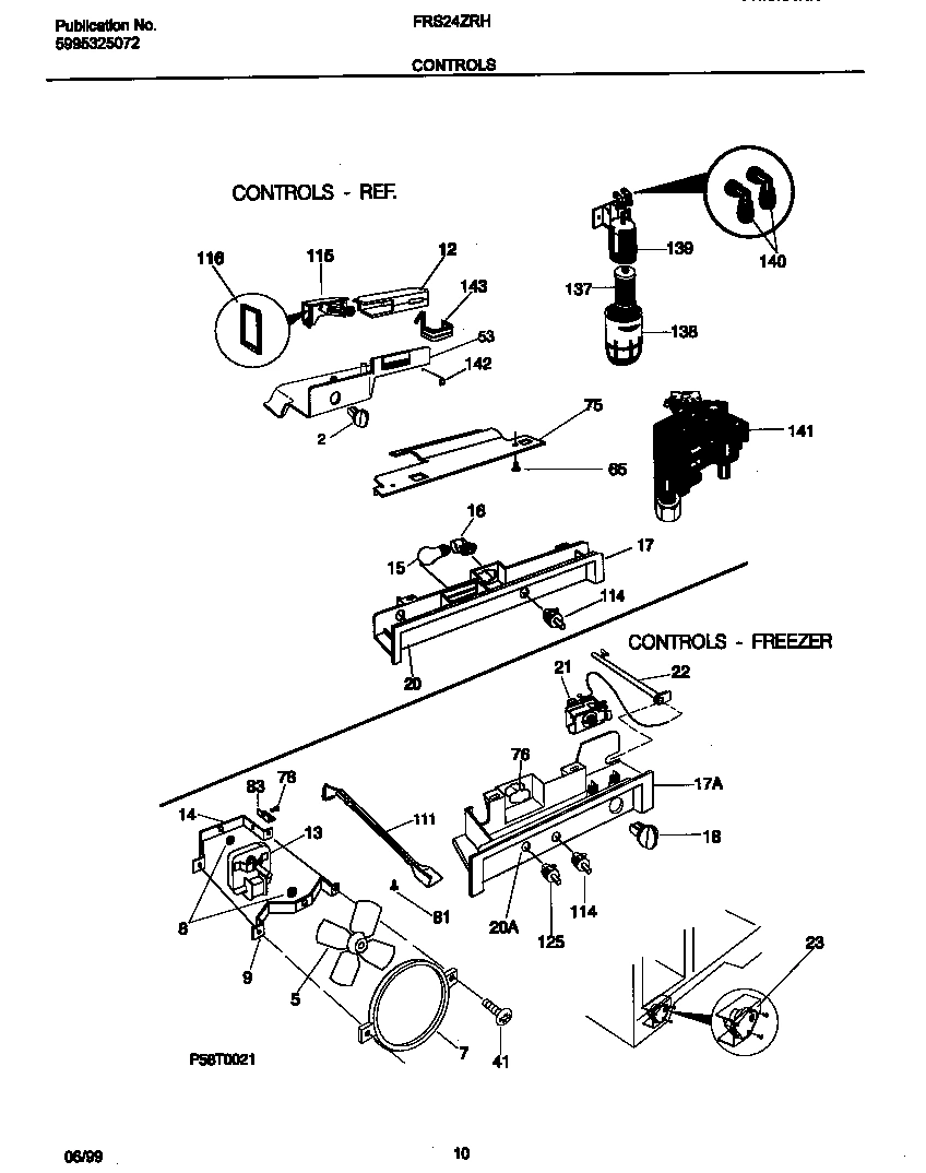 06 - CONTROLS