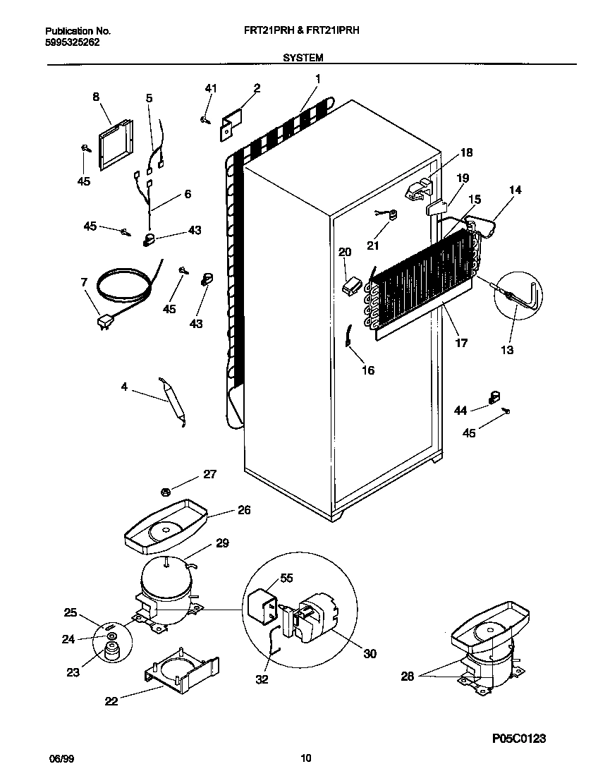 05 - SYSTEM