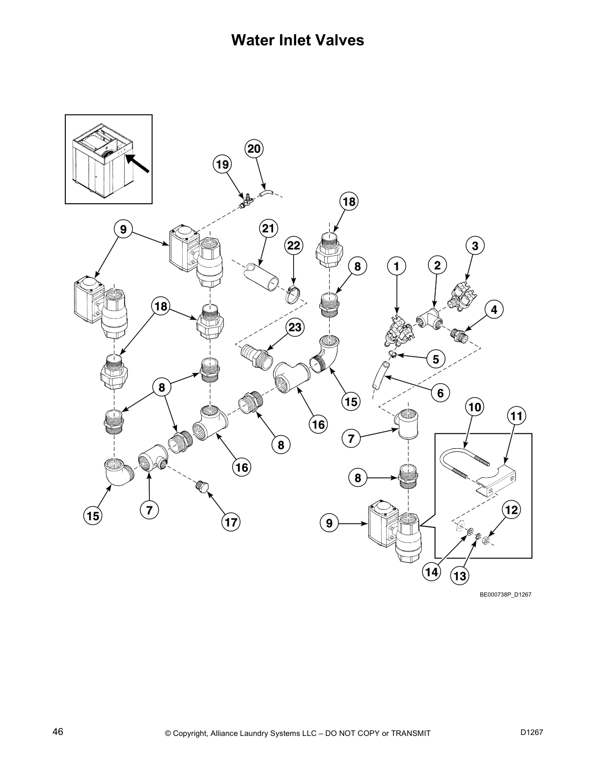 Water Inlet Valves