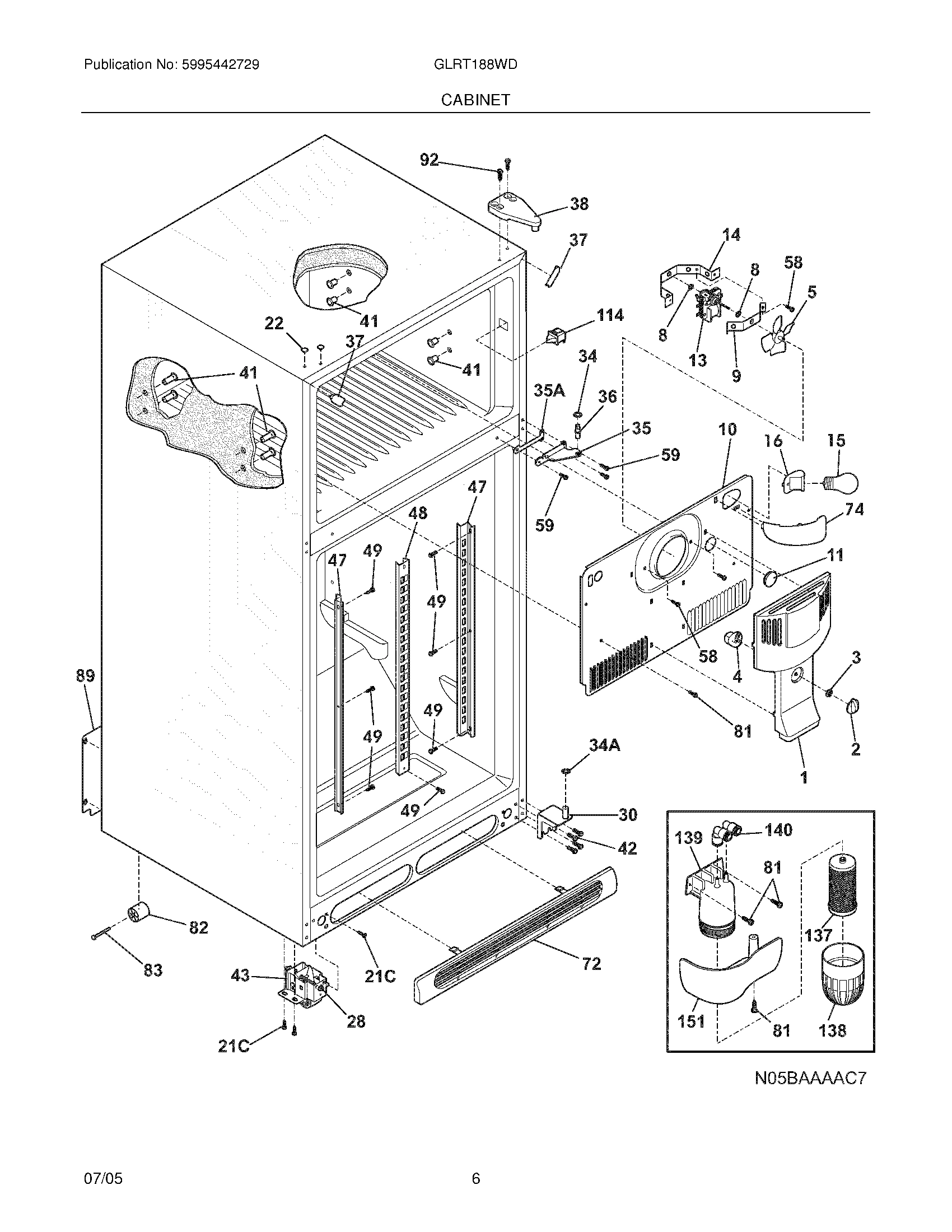 05 - CABINET