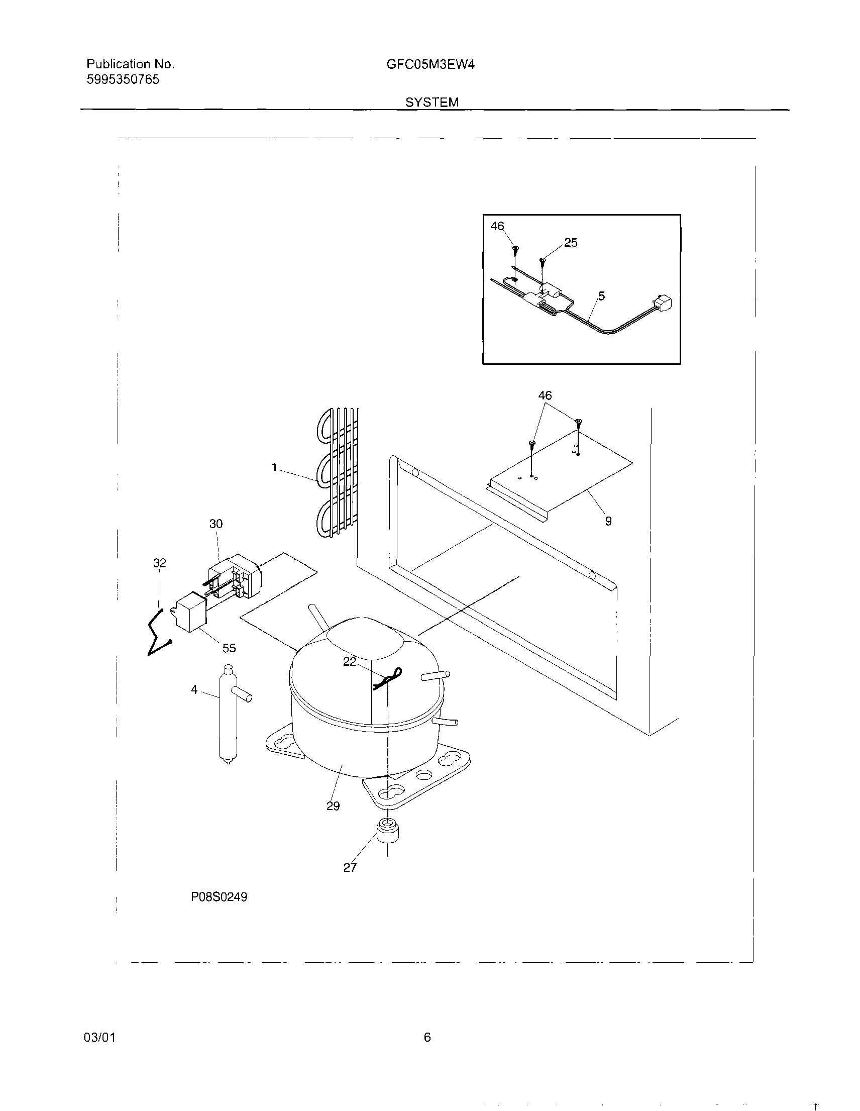 07 - SYSTEM