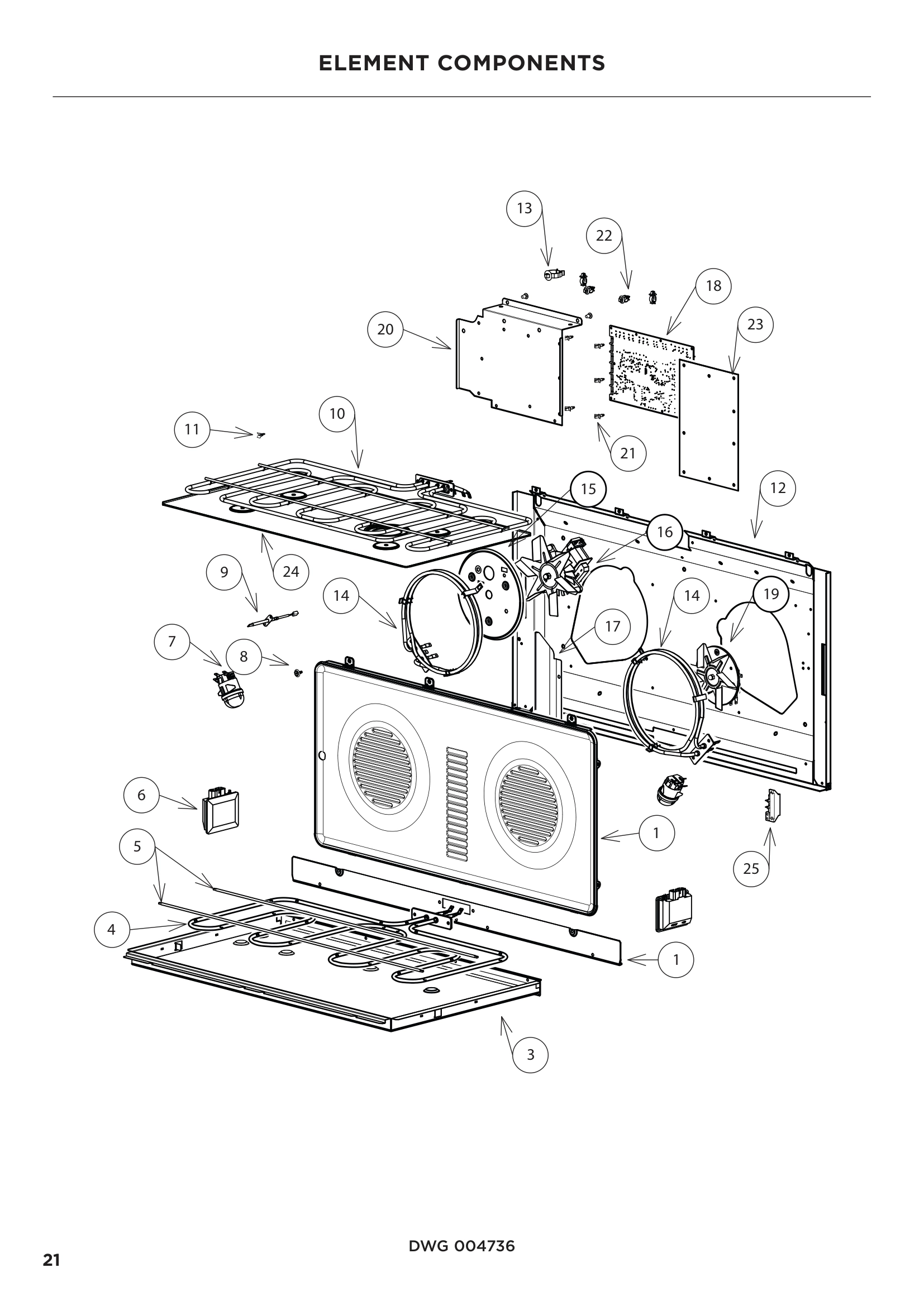 ELEMENT COMPONENTS