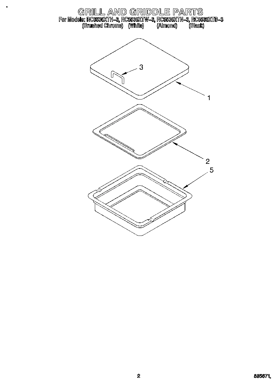 02 - SECTION