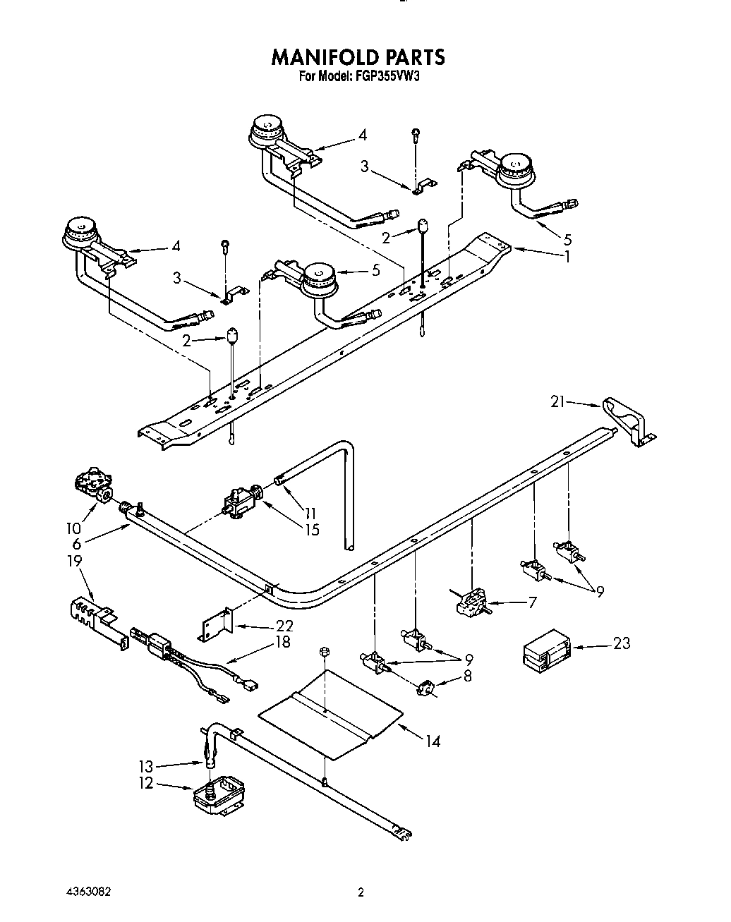 02 - MANIFOLD
