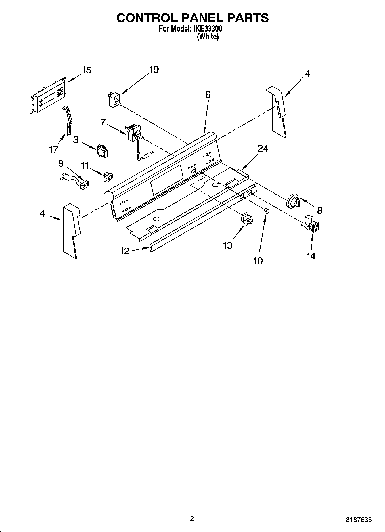 02 - CONTROL PANEL PARTS