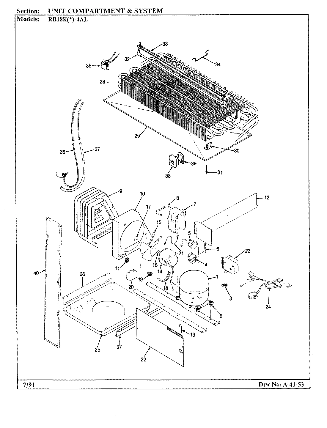 05 - UNIT COMPARTMENT & SYSTEM
