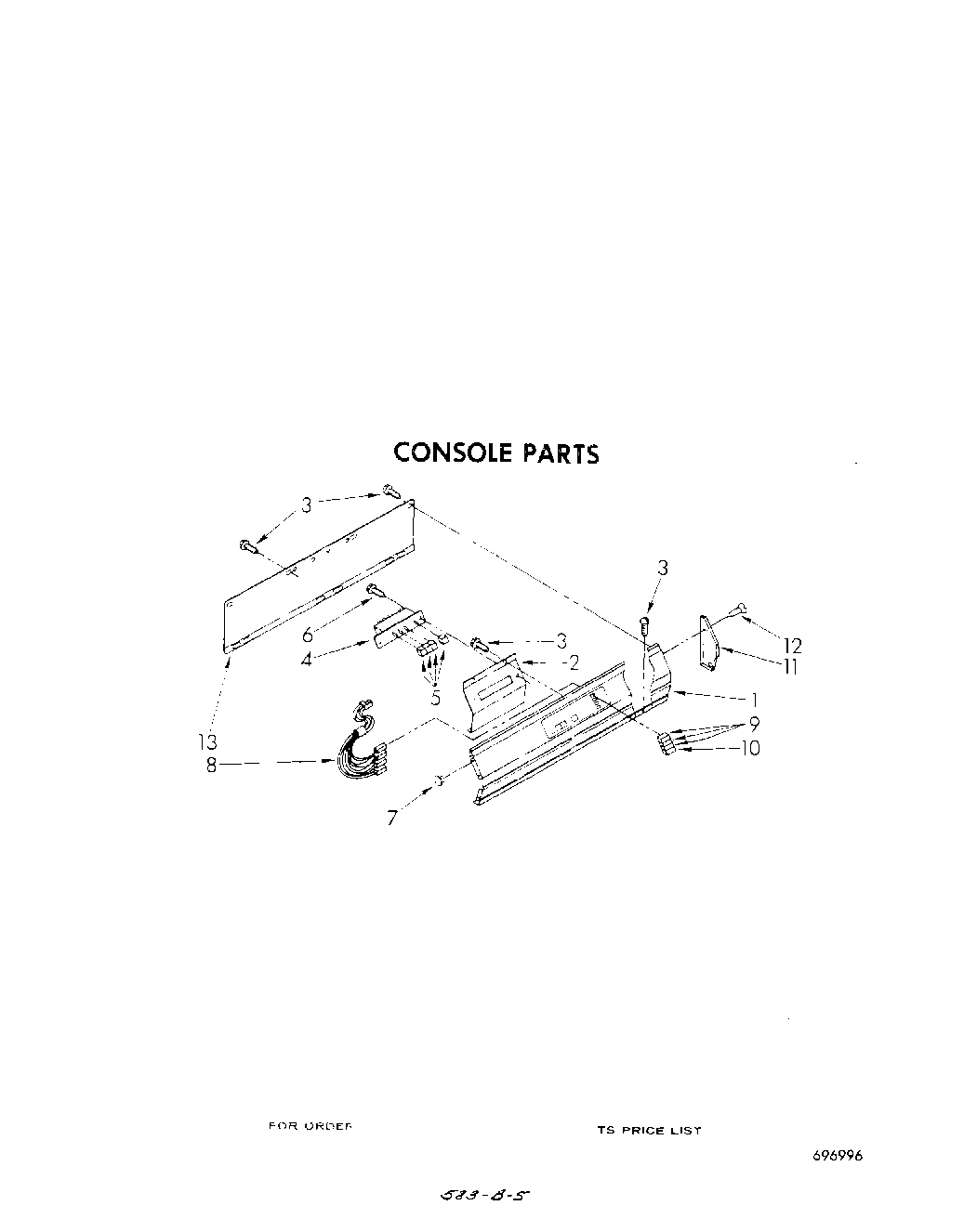 04 - CONSOLE