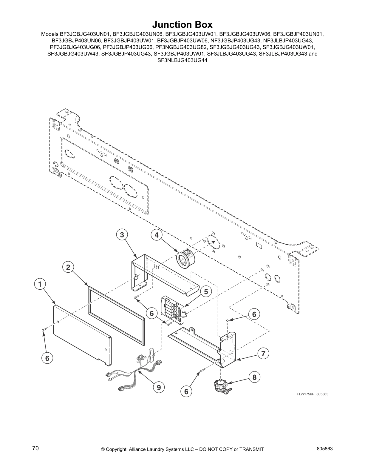 Junction Box
