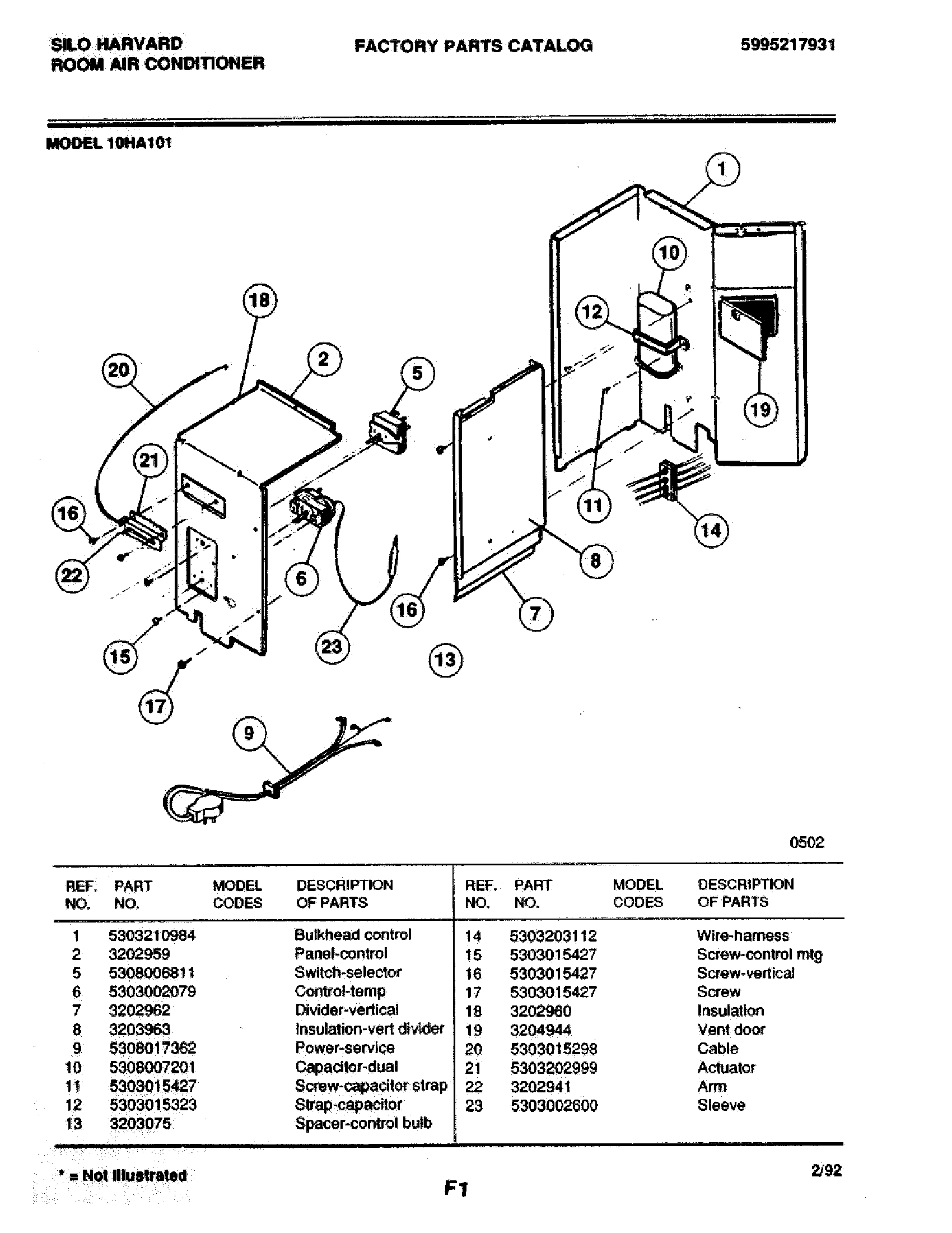 05 - CONTROL PANEL