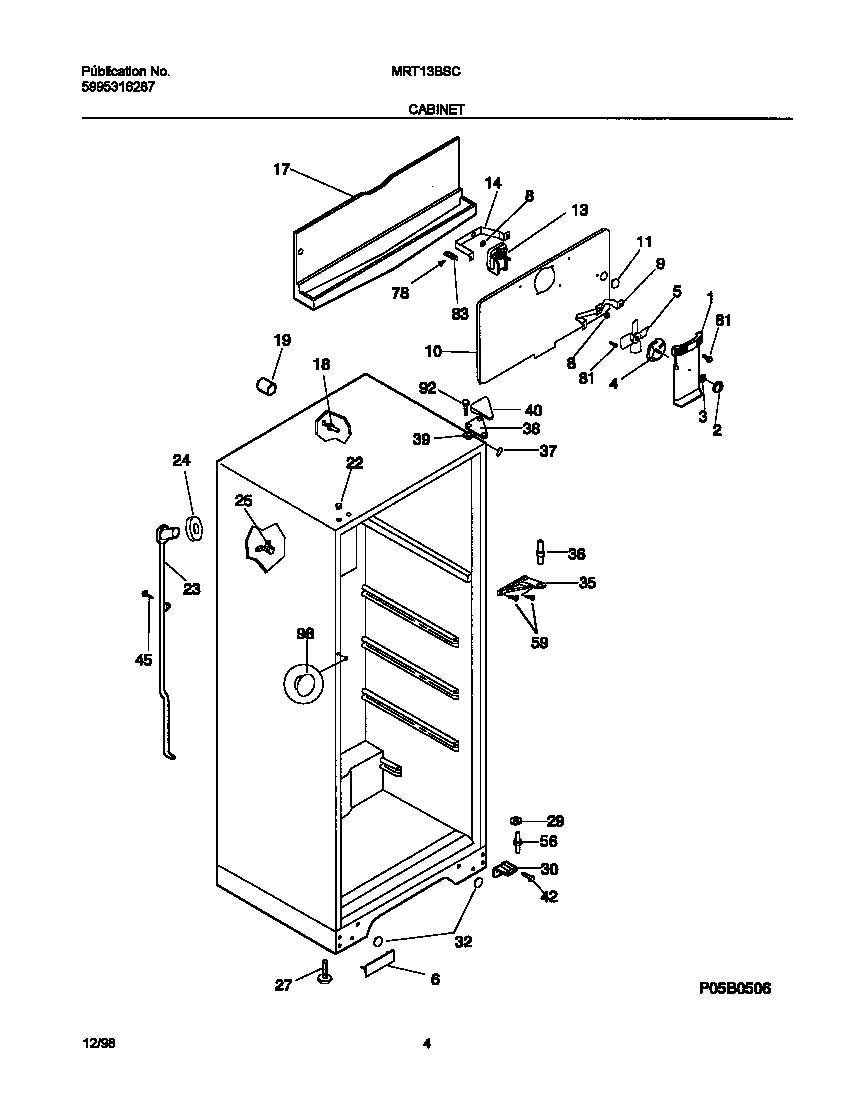03 - CABINET