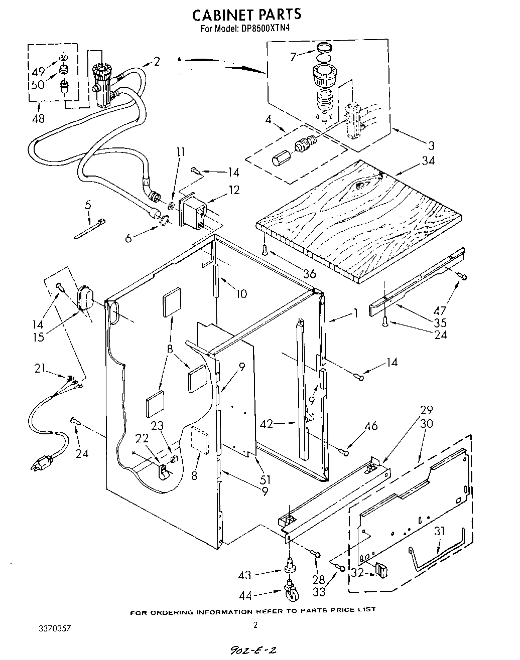 02 - CABINET