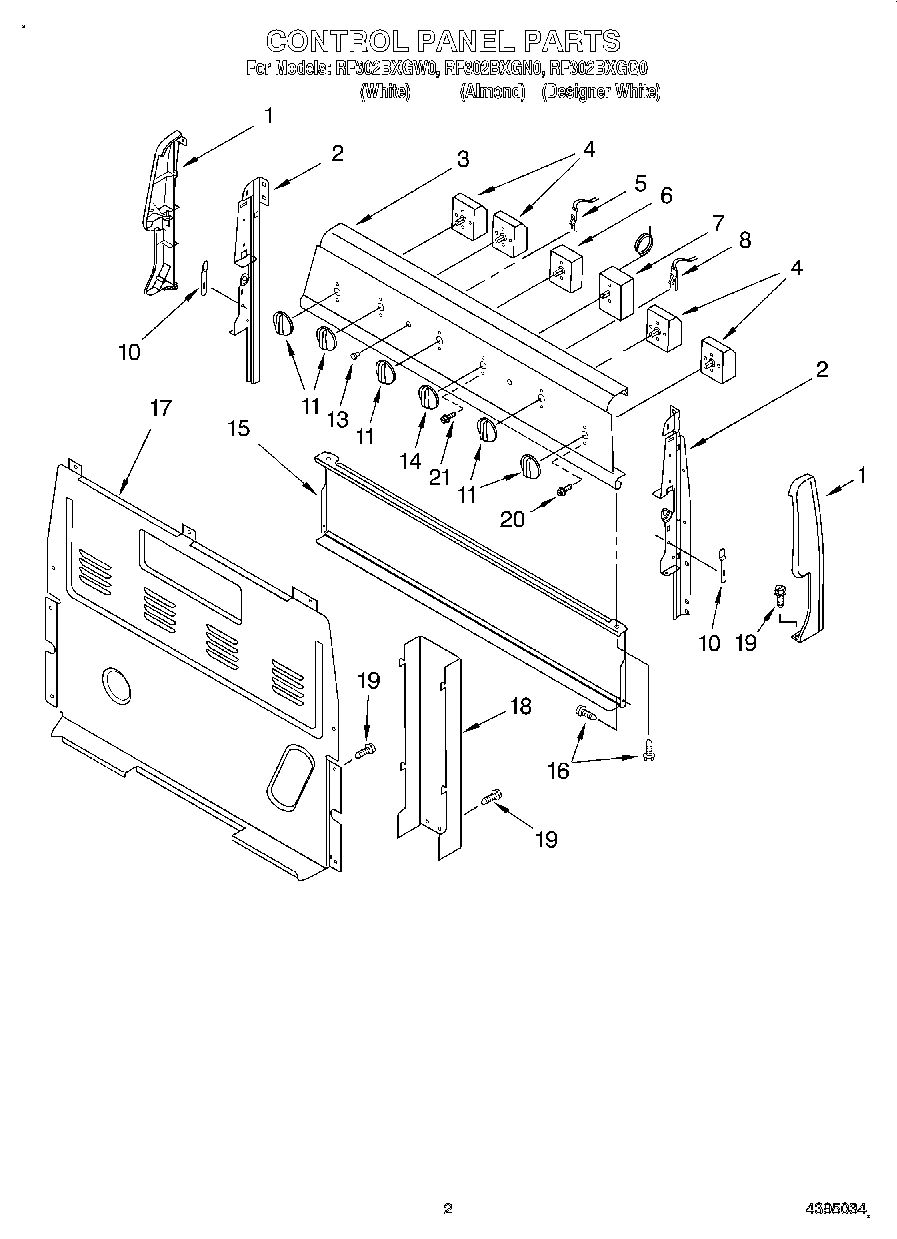 02 - CONTROL PANEL