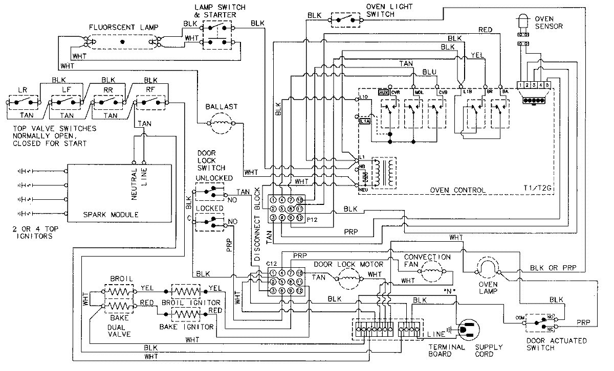 07 - WIRING INFORMATION