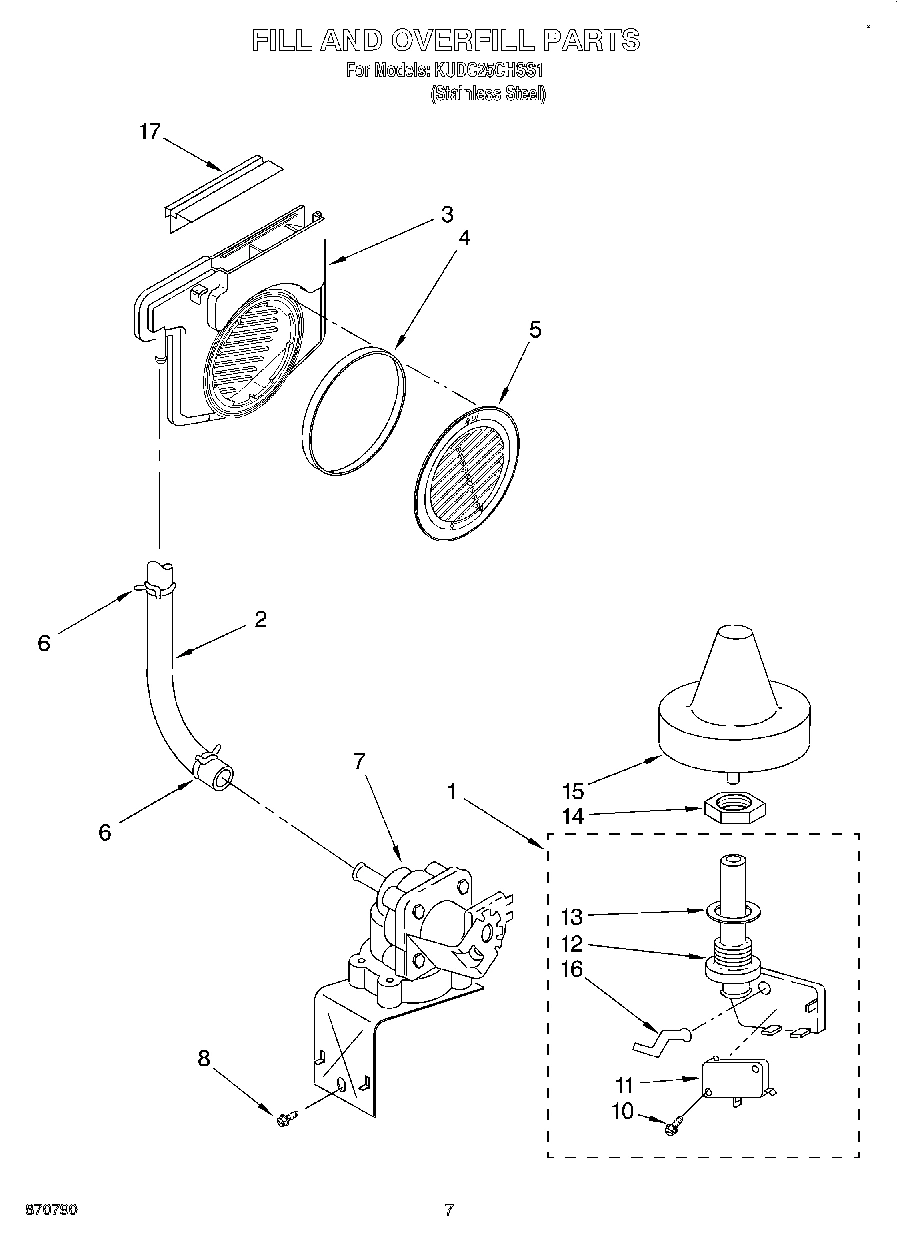 06 - FILL AND OVERFILL