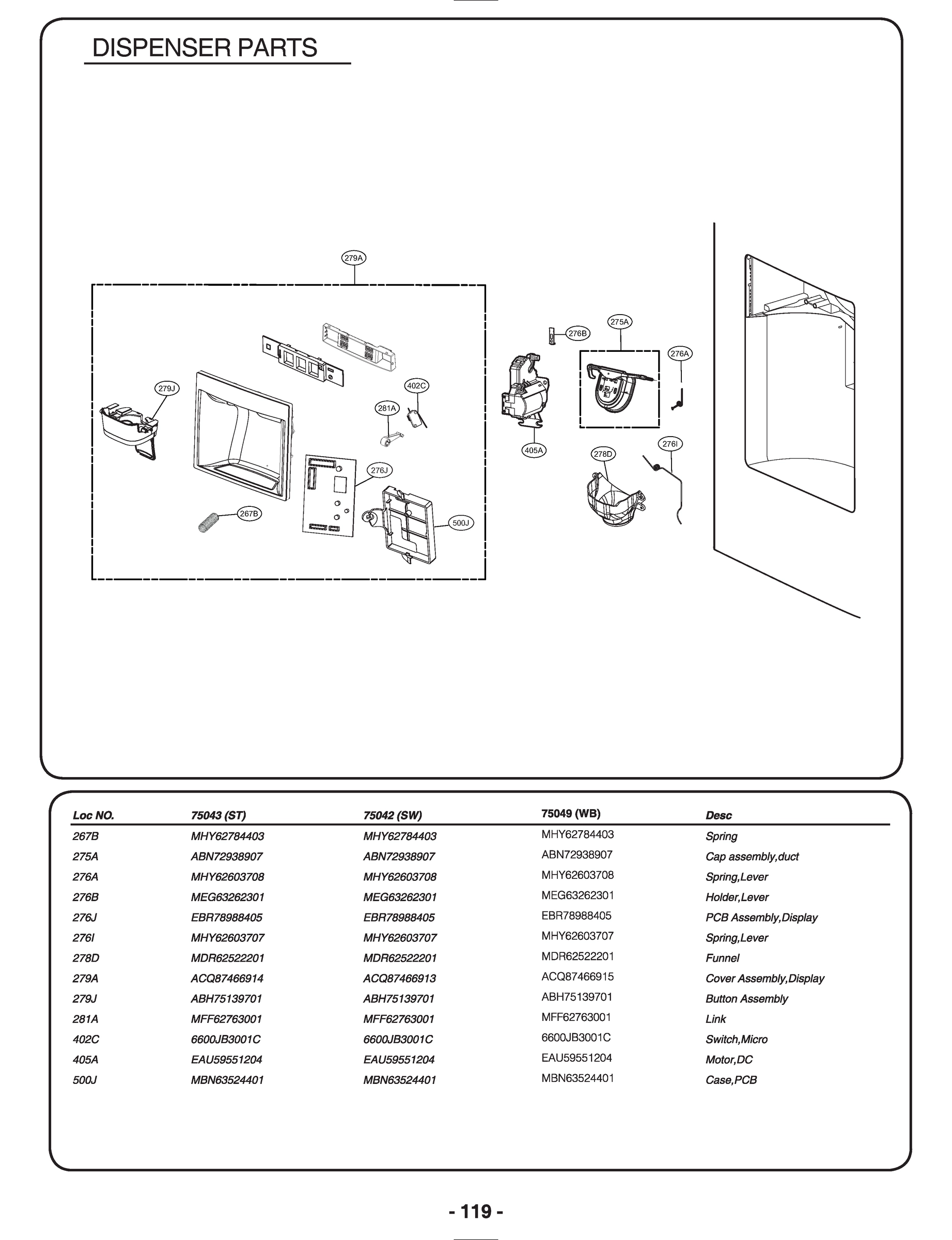 DISPENSER PARTS