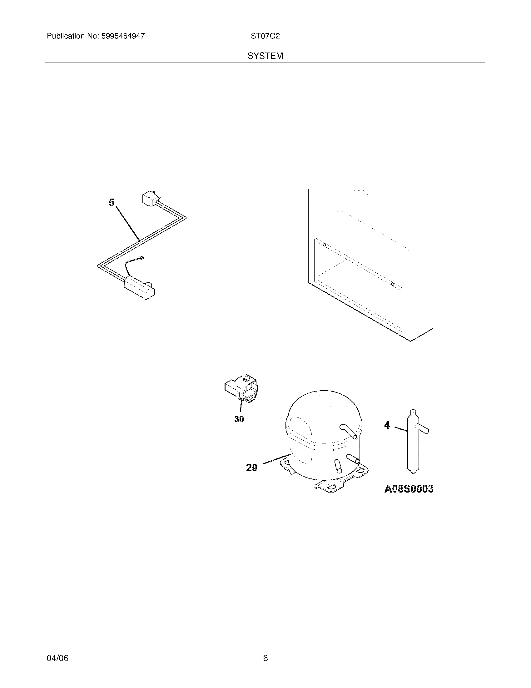 07 - SYSTEM