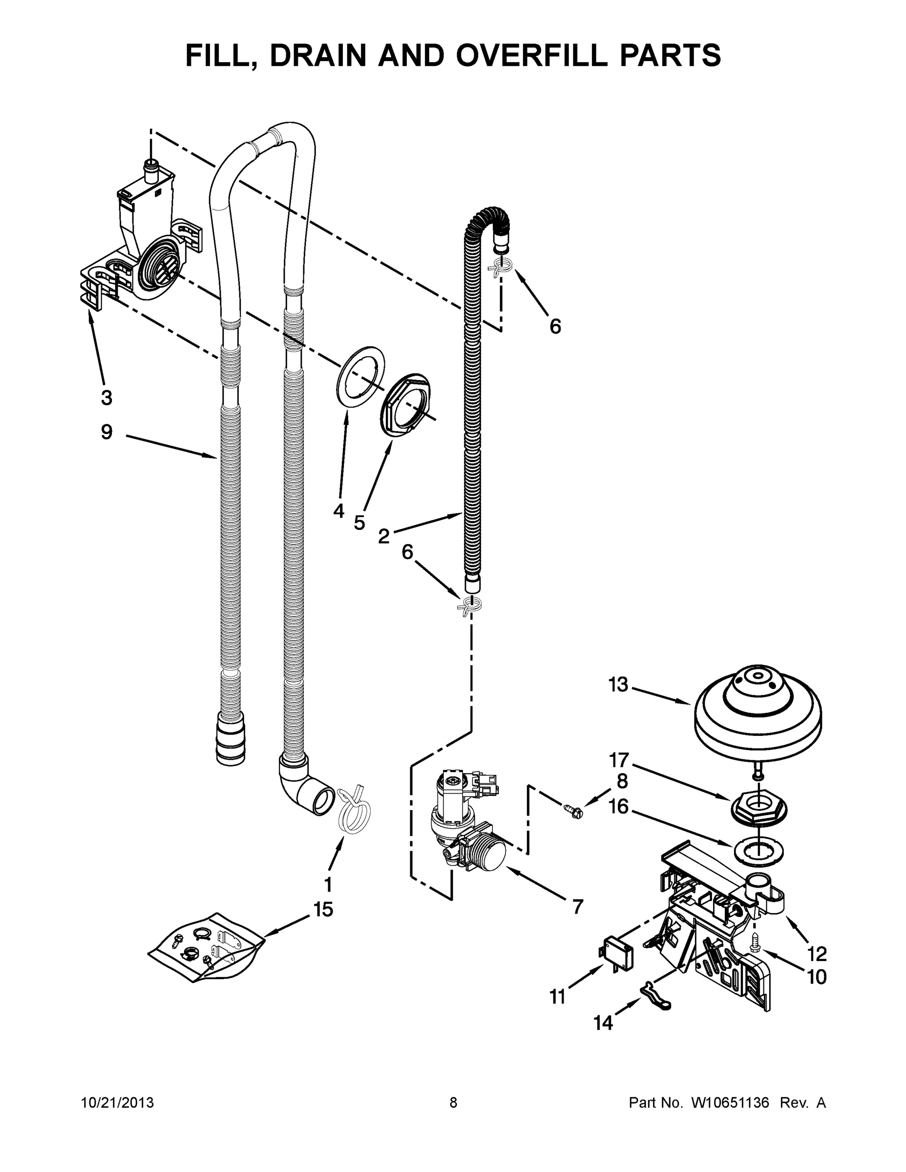 05 - FILL, DRAIN AND OVERFILL PARTS