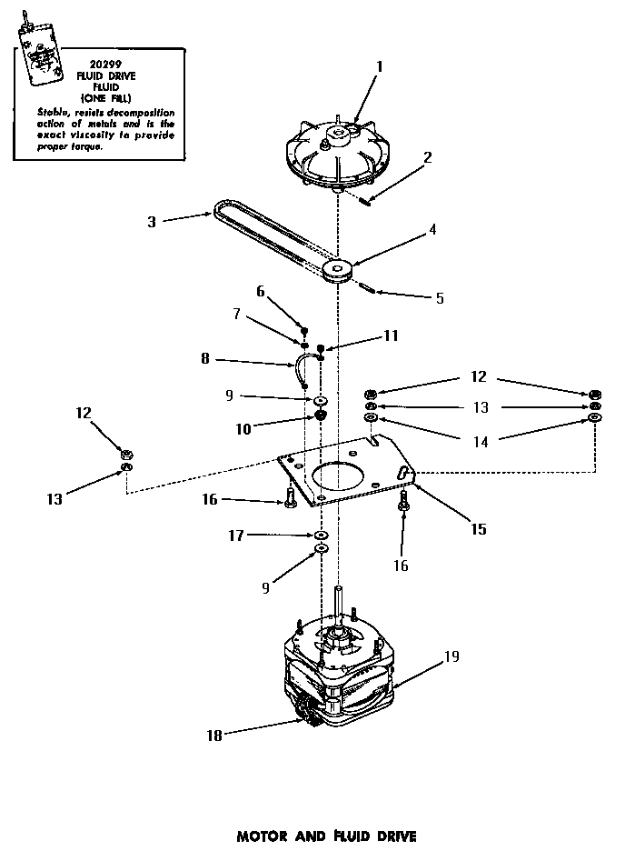 18 - MOTOR & FLUID DRIVE