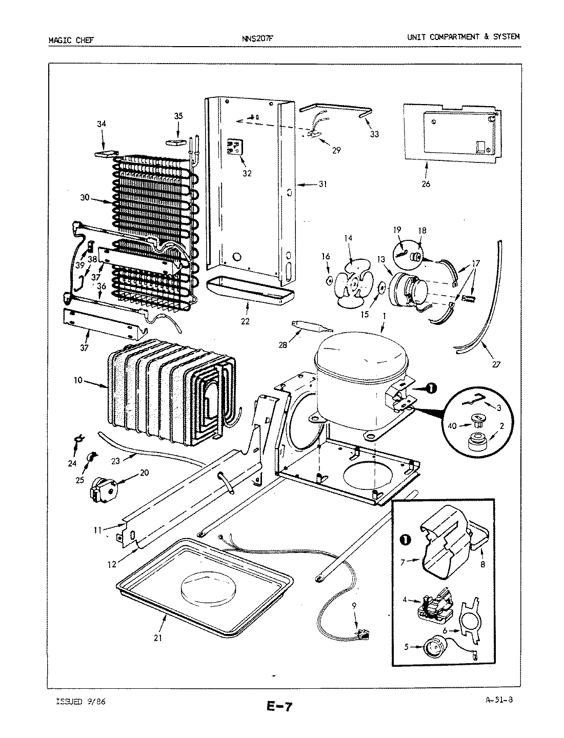 05 - UNIT COMPARTMENT & SYSTEM