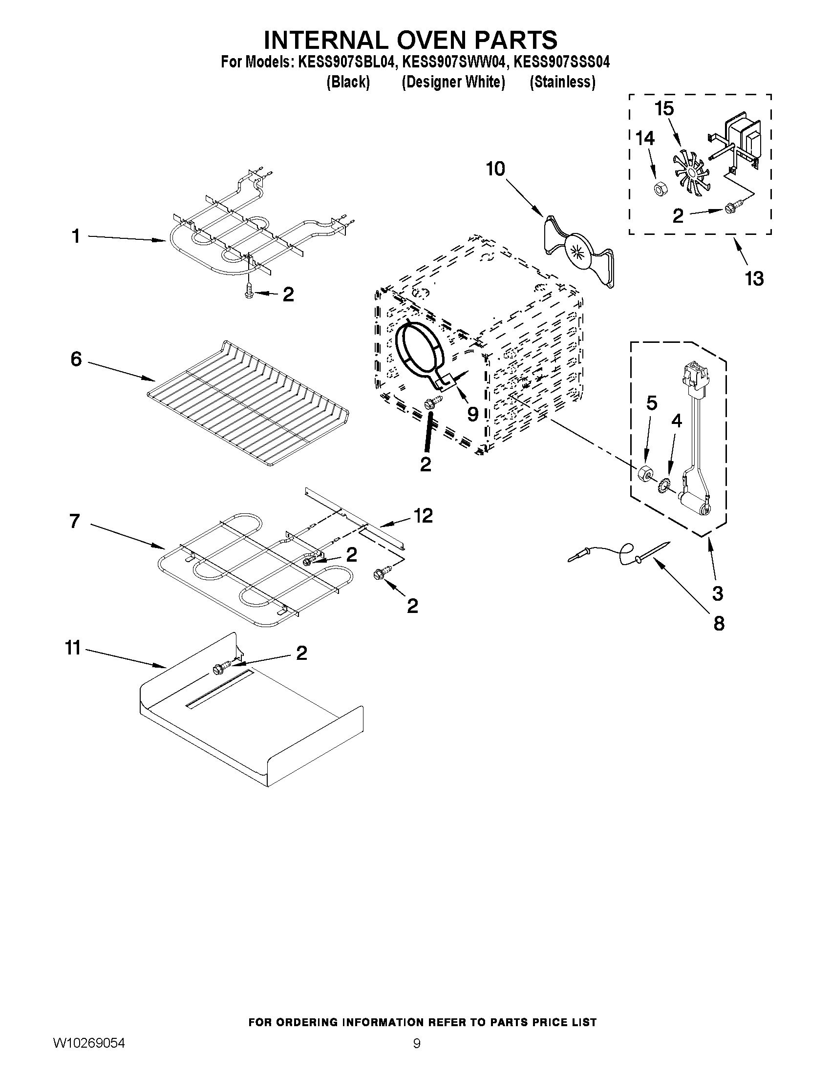 06 - INTERNAL OVEN PARTS