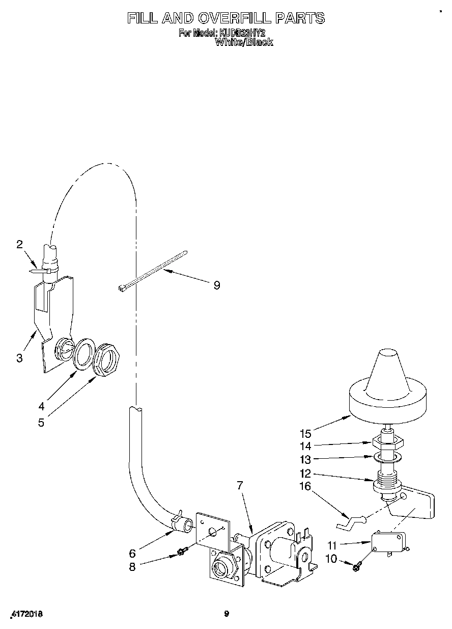07 - FILL AND OVERFILL