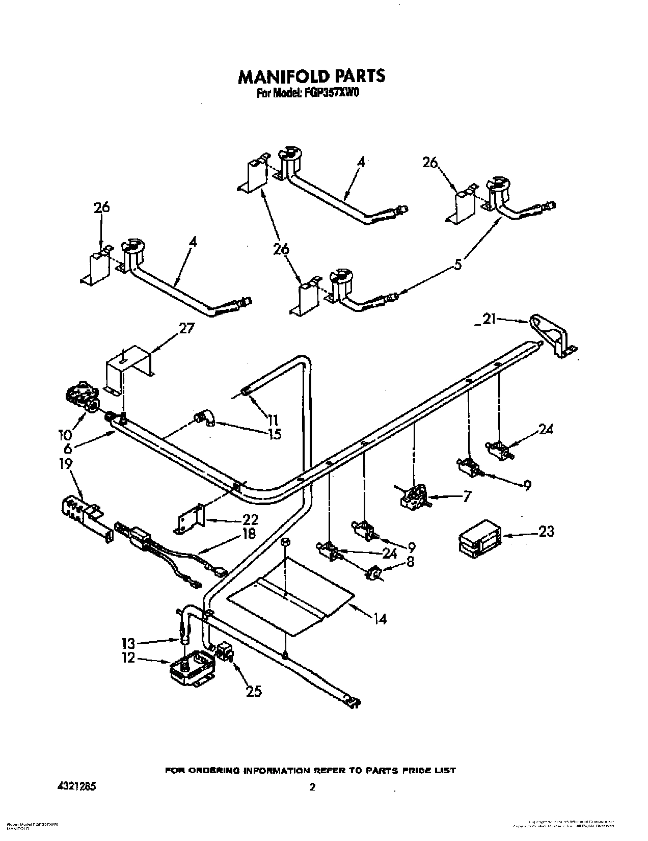 02 - MANIFOLD