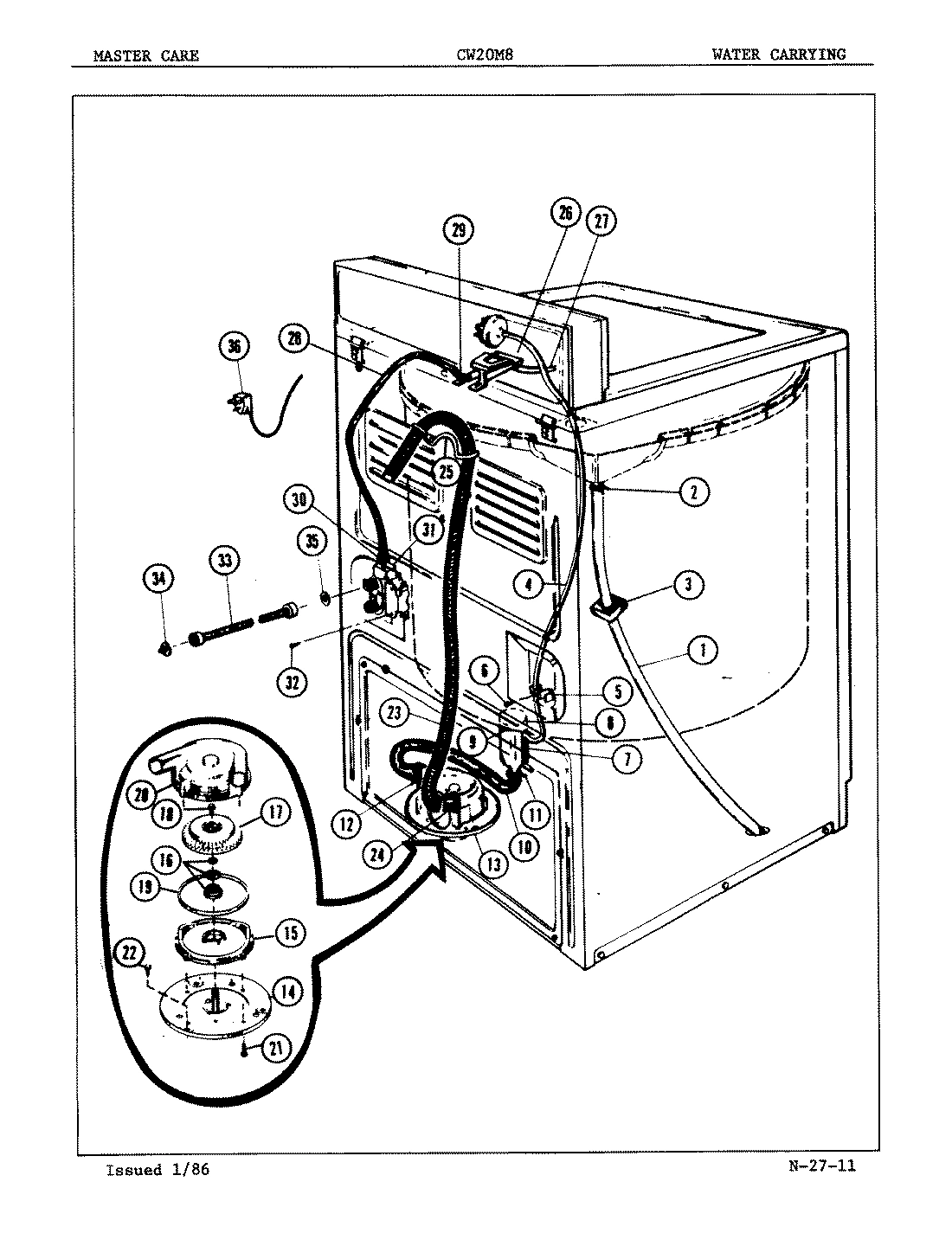 05 - WATER CARRYING