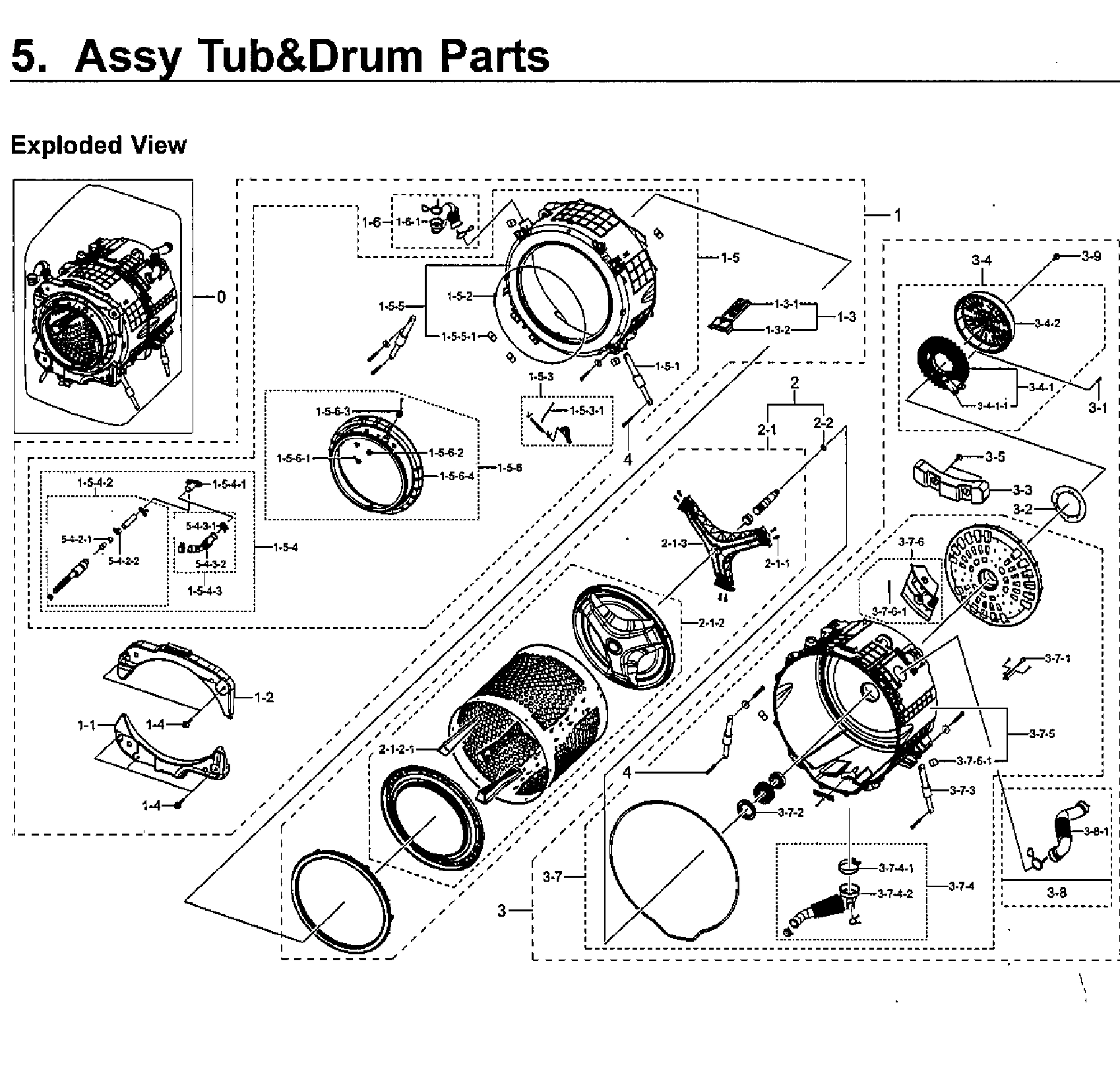 DUAL MODULE 2