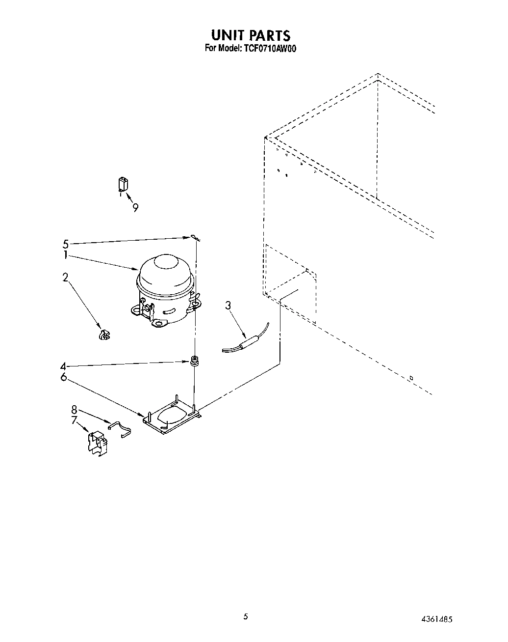 03 - SECTION