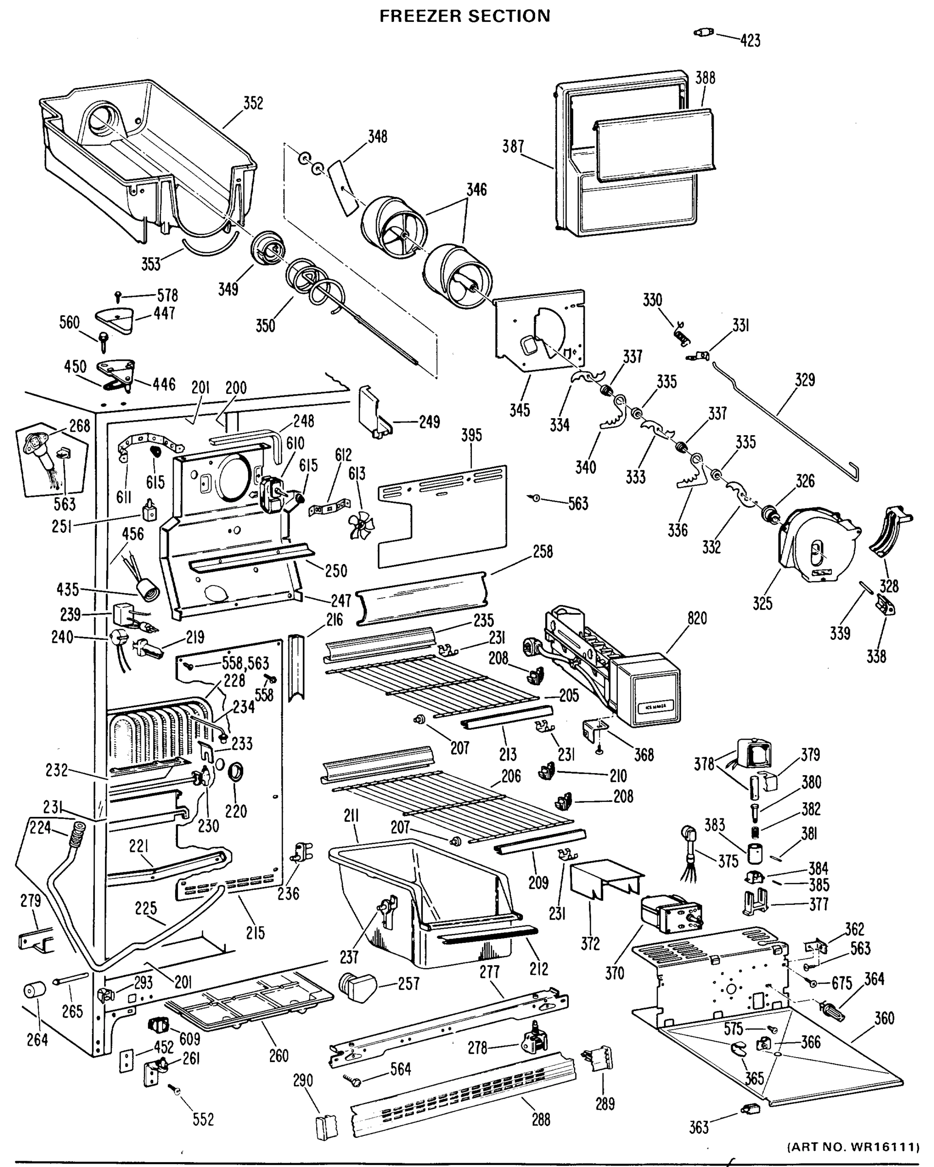 FREEZER SECTION