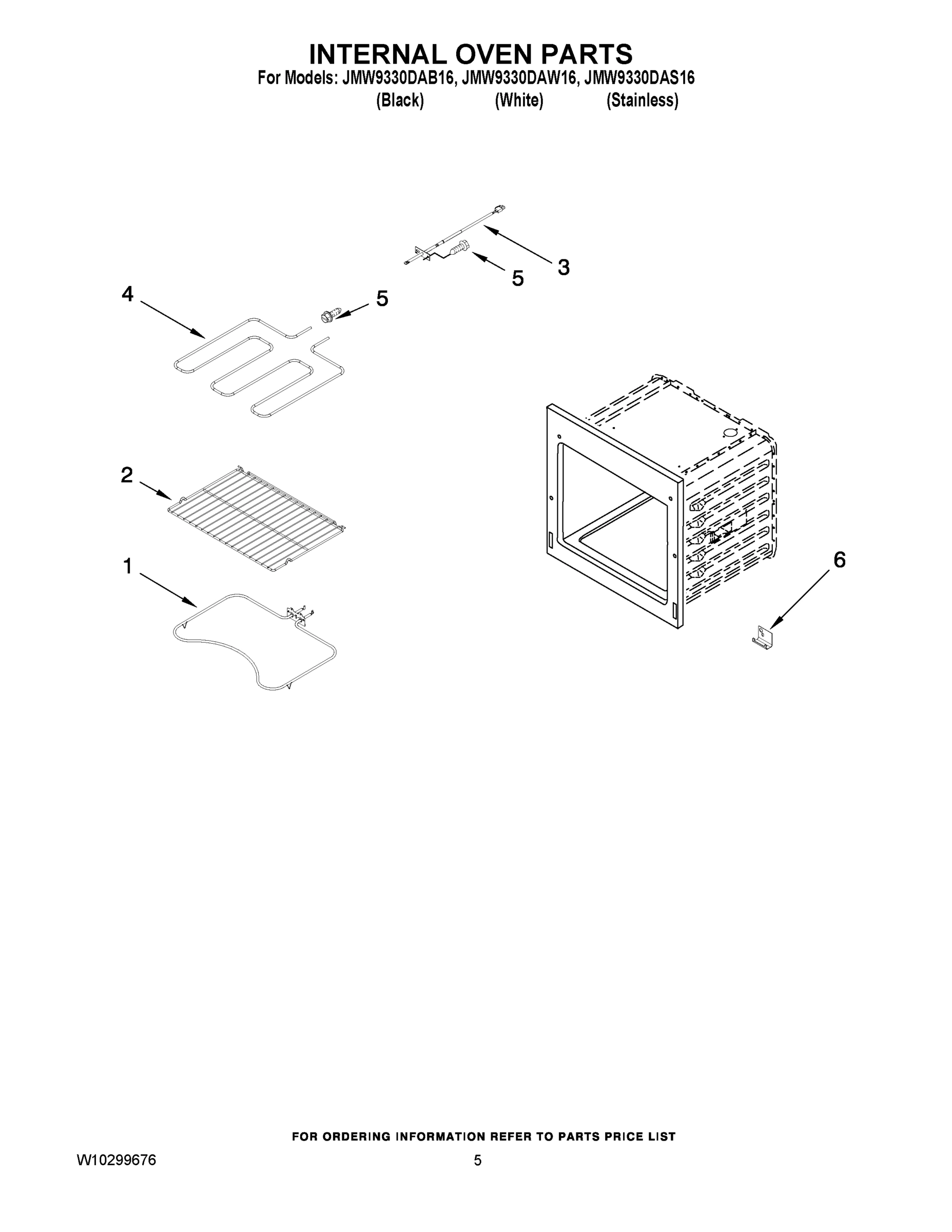 03 - INTERNAL OVEN PARTS