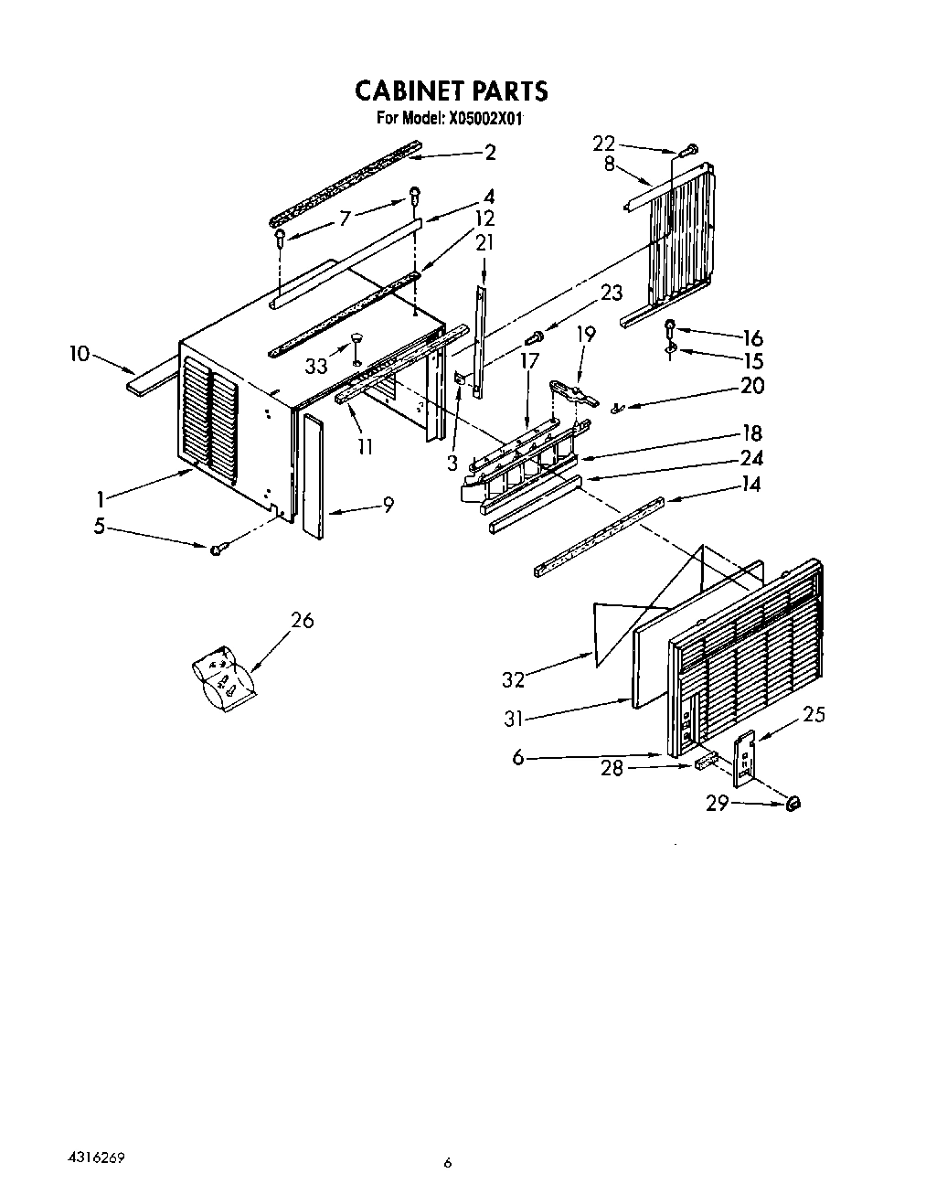 04 - CABINET