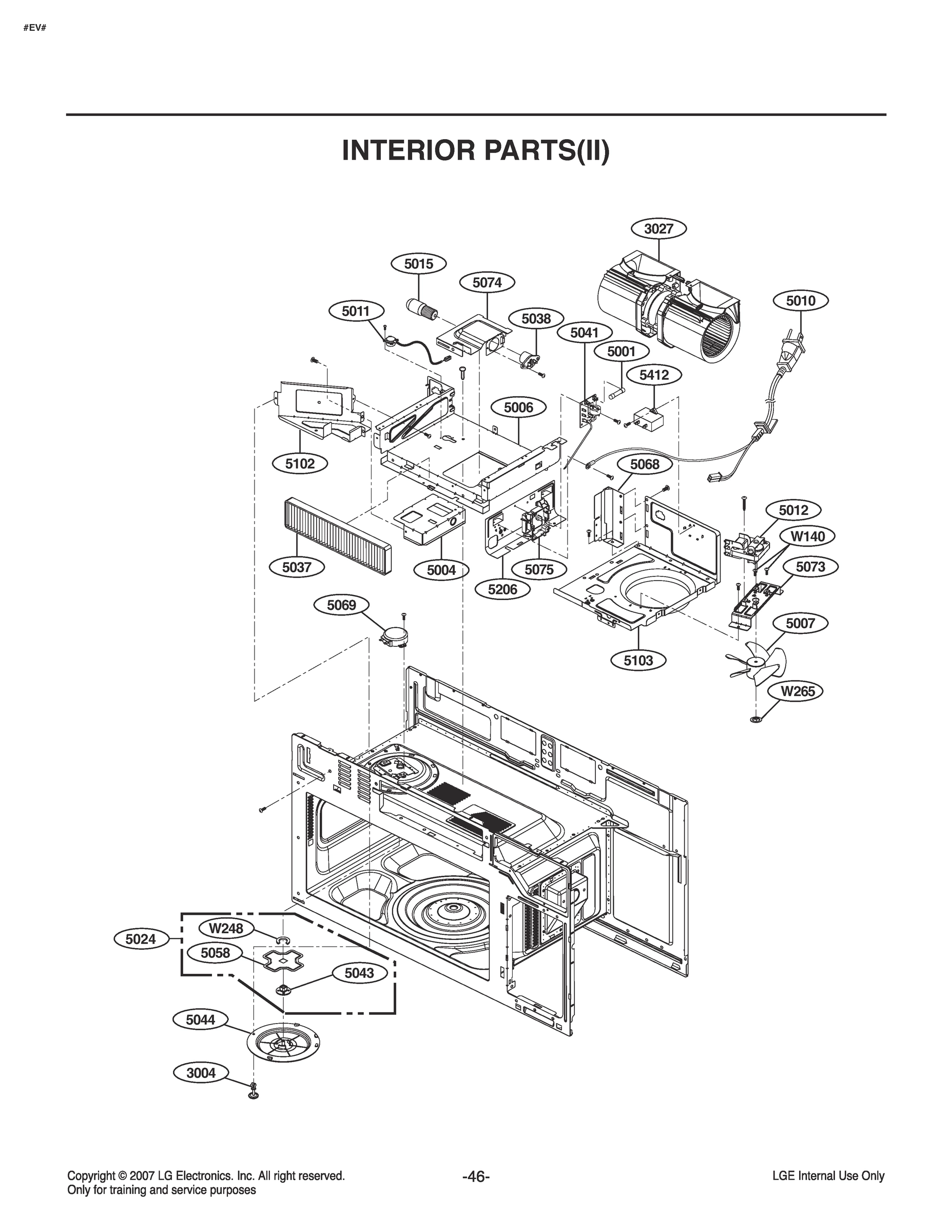 INTERIOR PARTS(II)