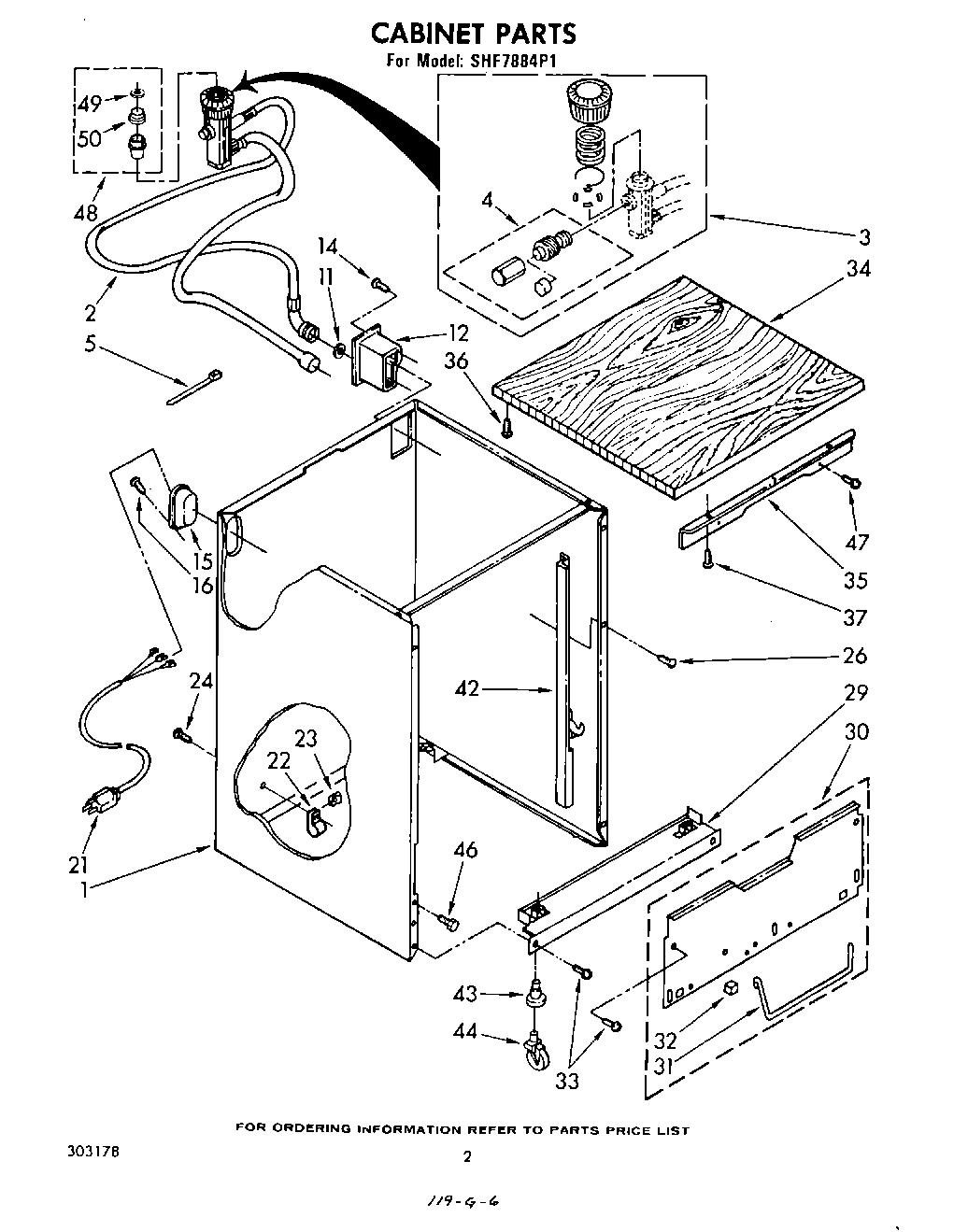 02 - CABINET