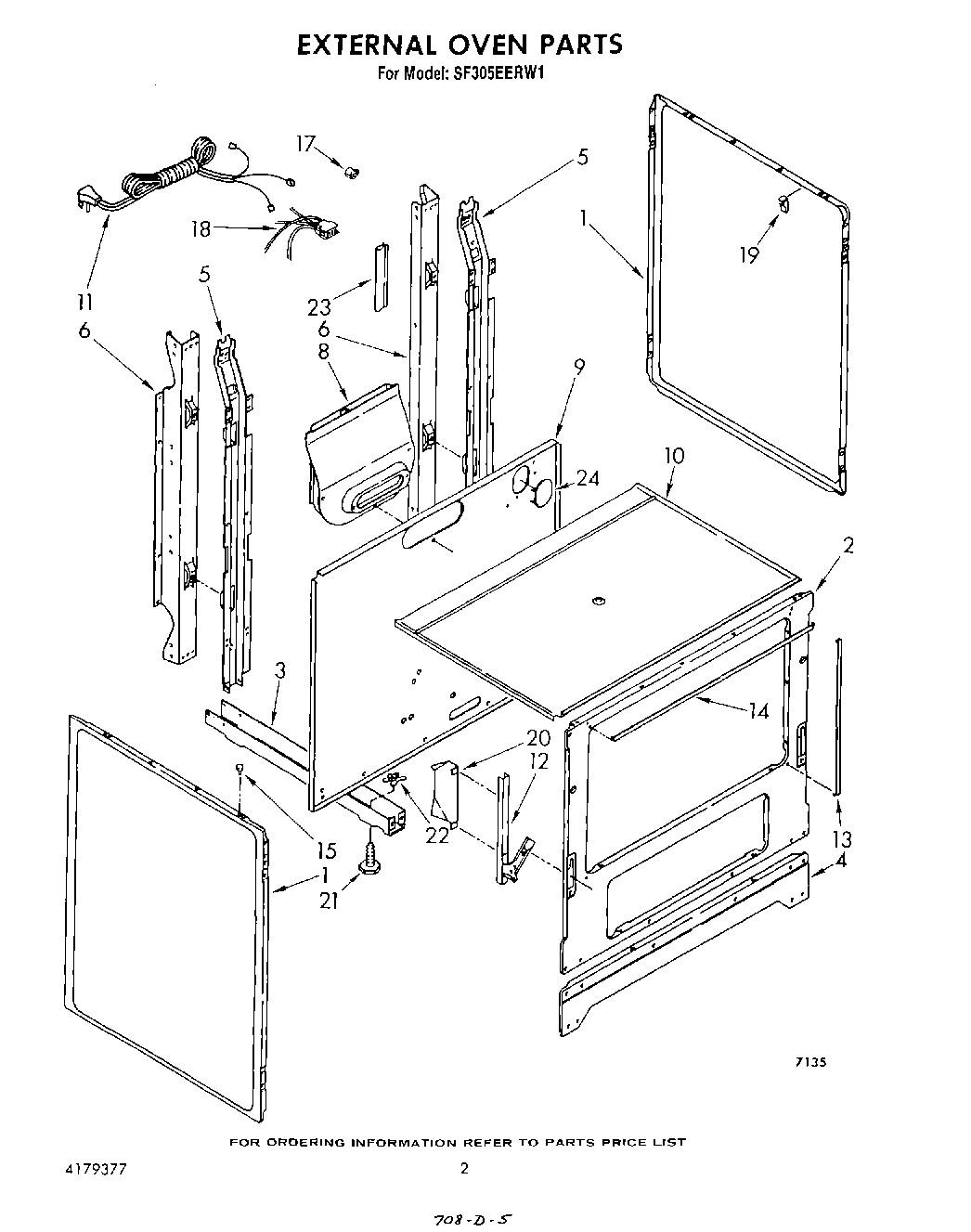 02 - EXTERNAL OVEN