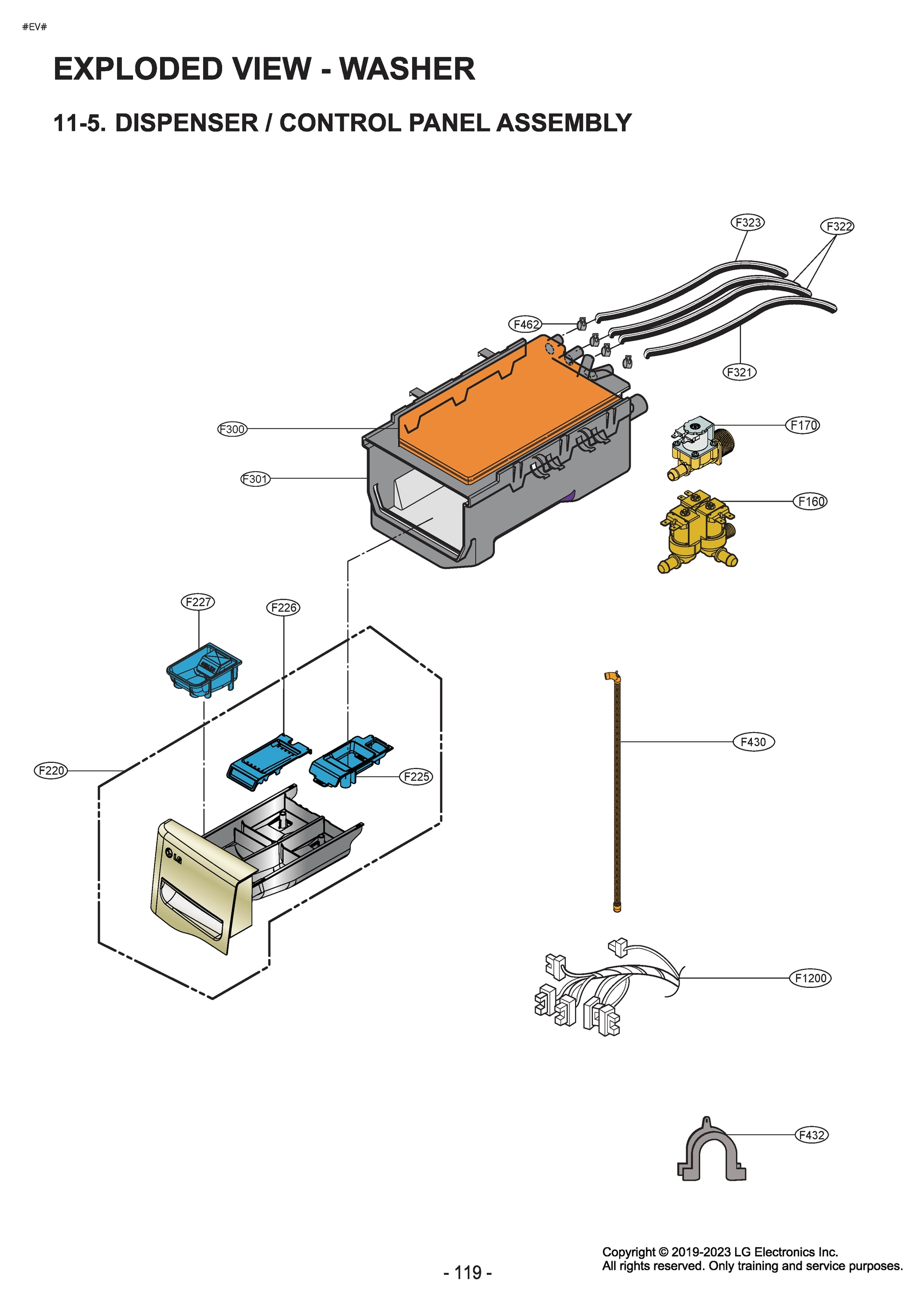 DIAGRAM 6
