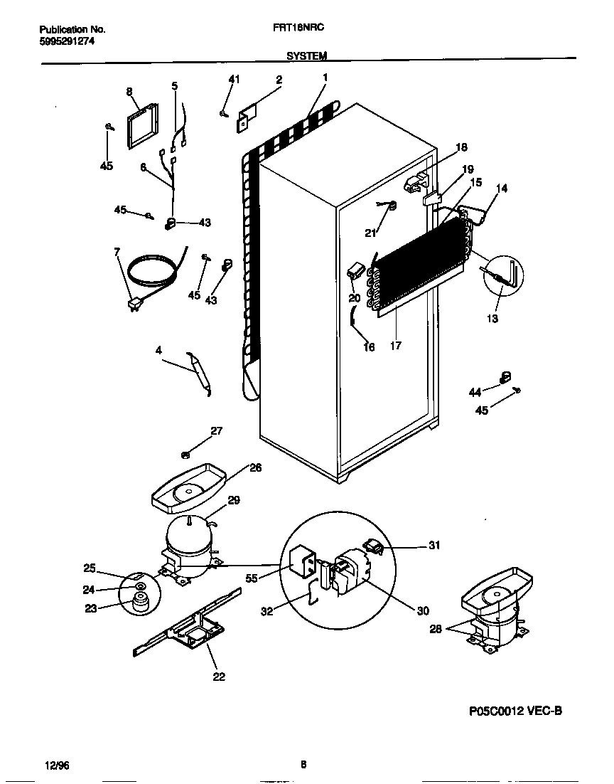 05 - SYSTEM