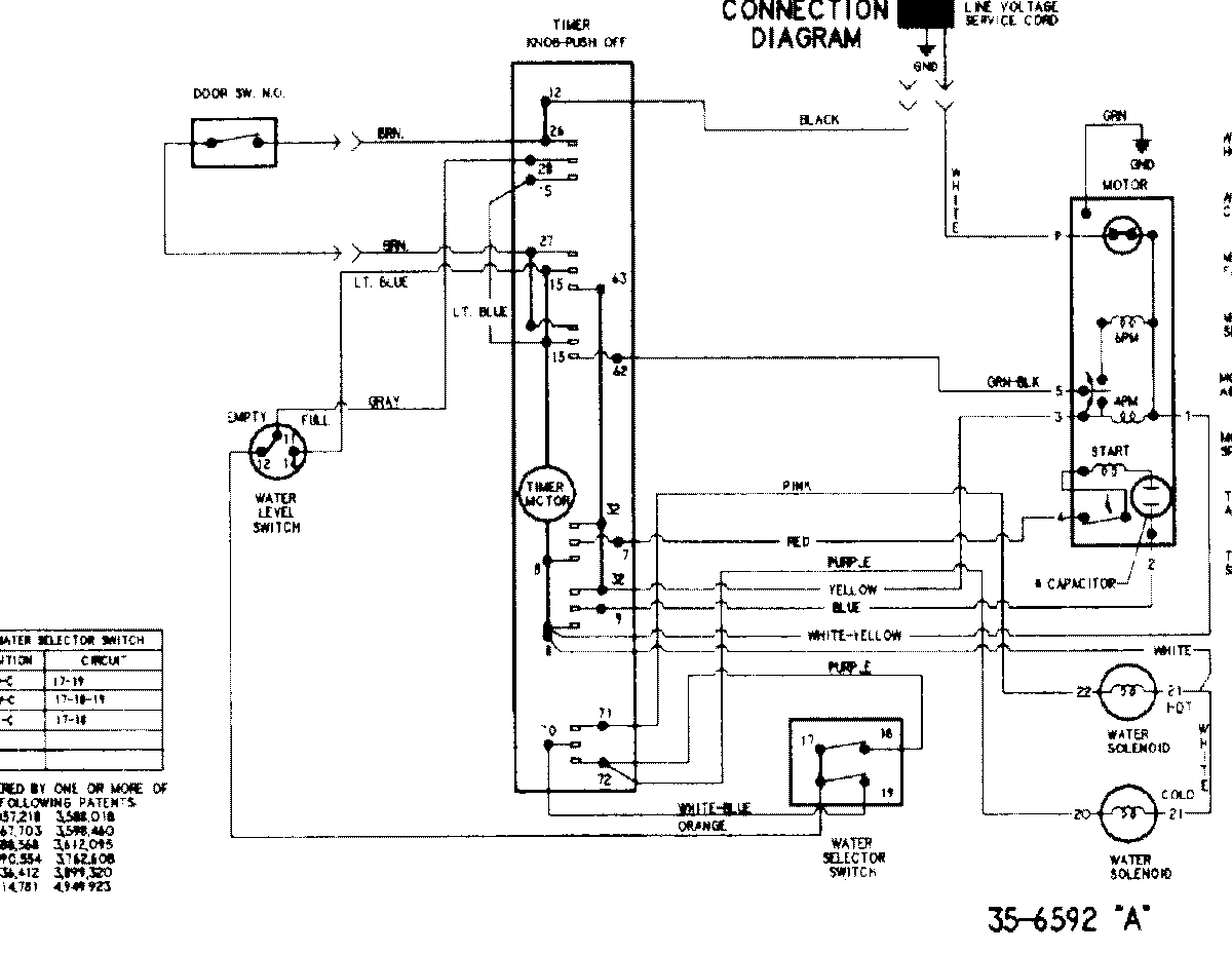 11 - WIRING INFORMATION (SERIES 20)