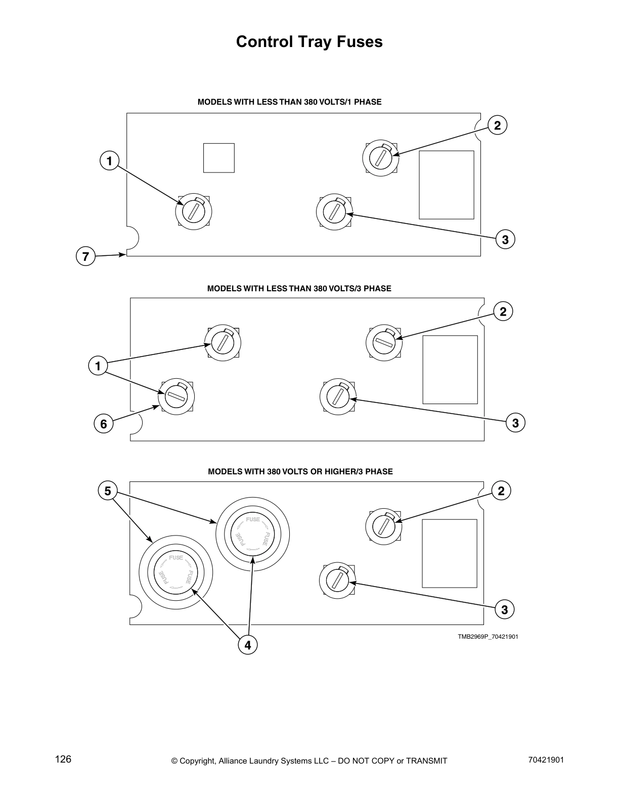 Control Tray Fuses