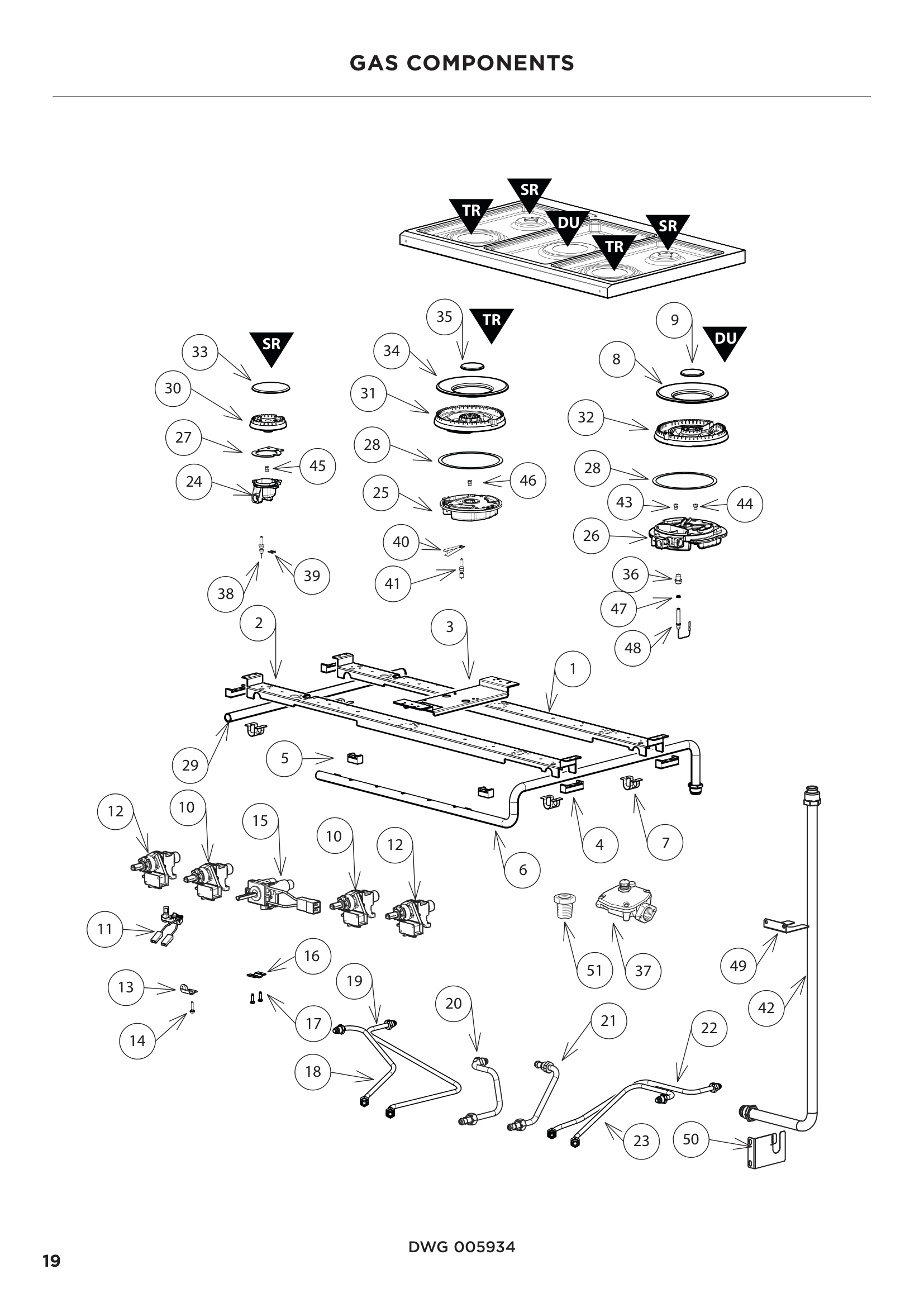 GAS COMPONENTS